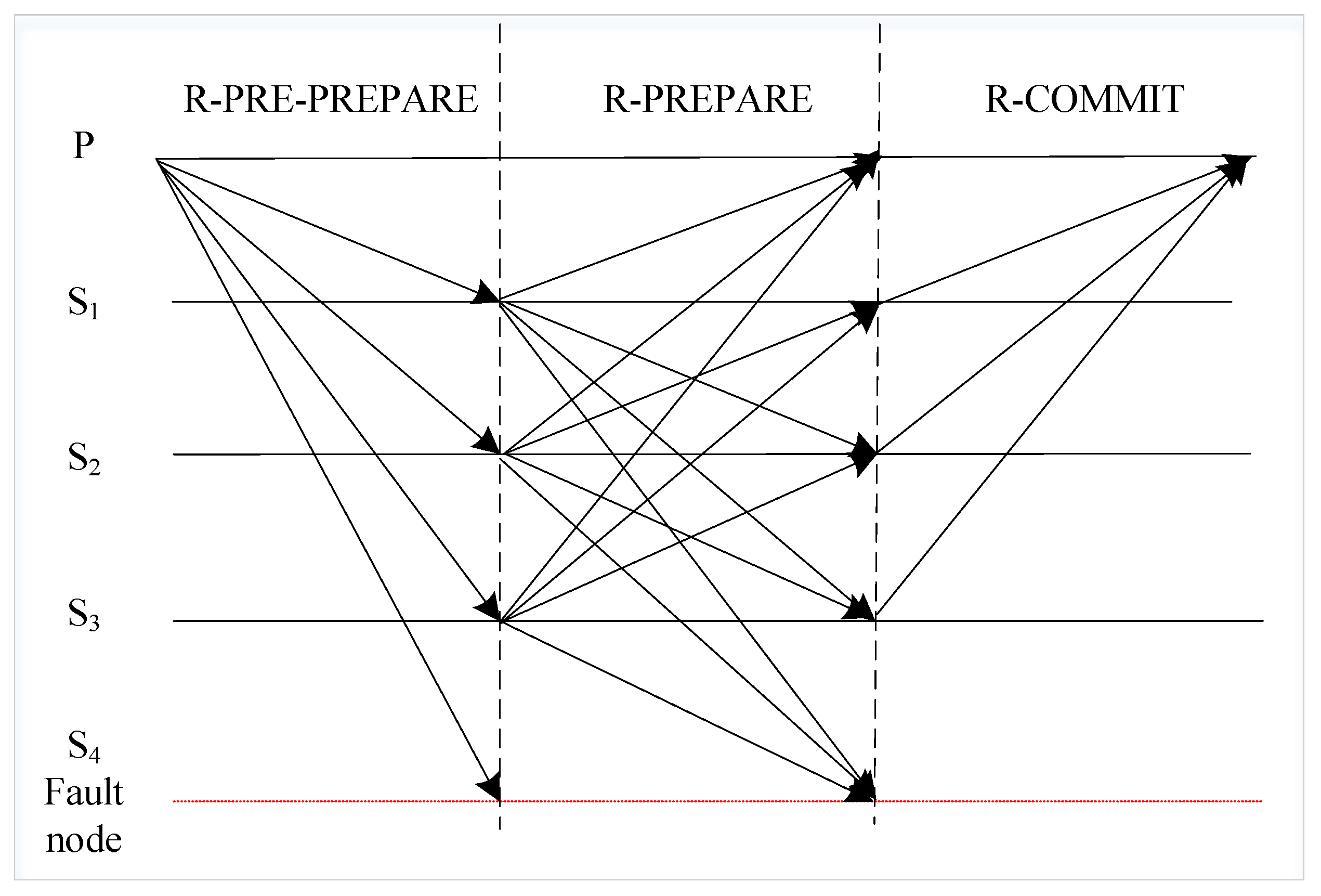 Applsci 13 01677 g002 Applsci 13 01677 g002