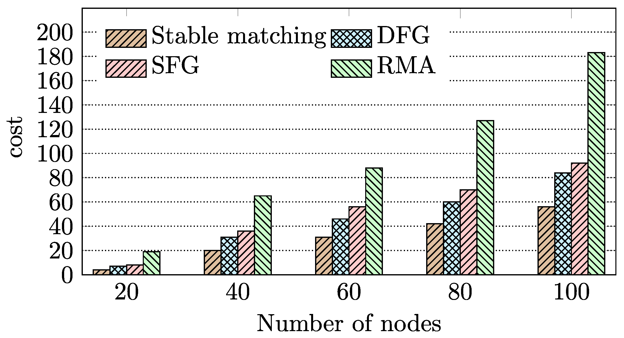 Applsci 13 01677 g004 Applsci 13 01677 g004