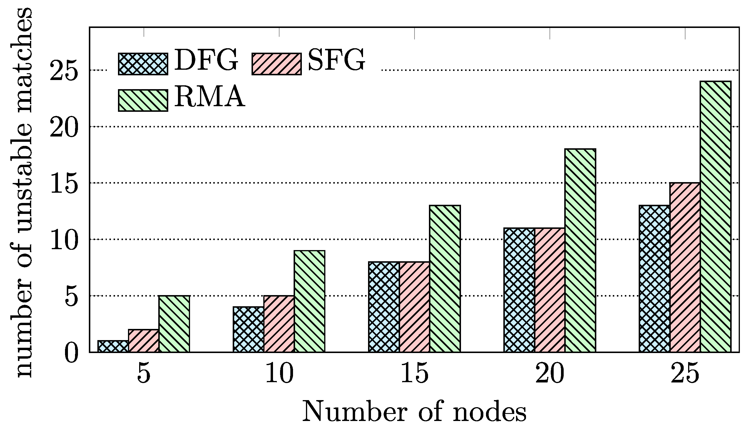 Applsci 13 01677 g005 Applsci 13 01677 g005