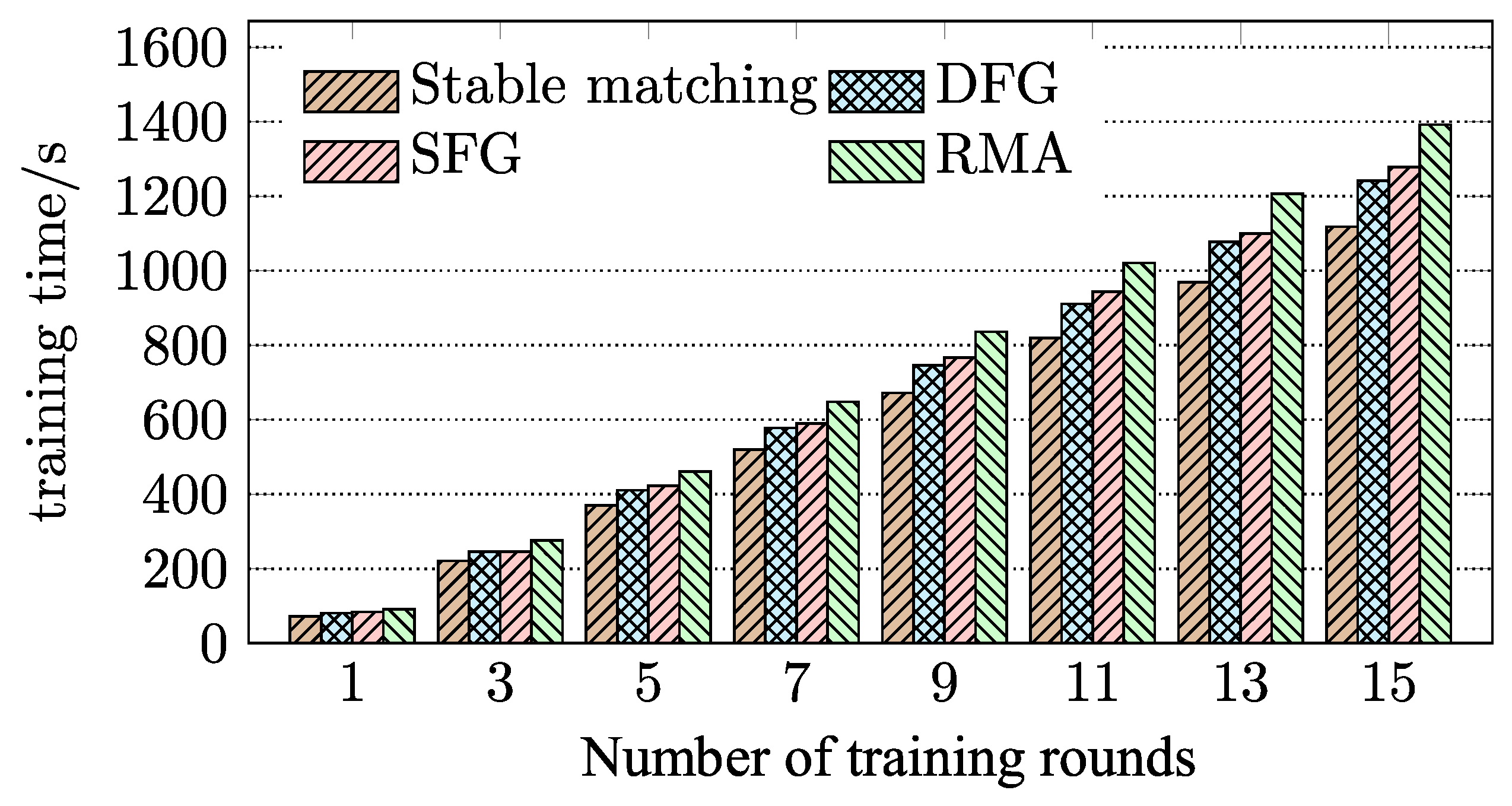 Applsci 13 01677 g006 Applsci 13 01677 g006