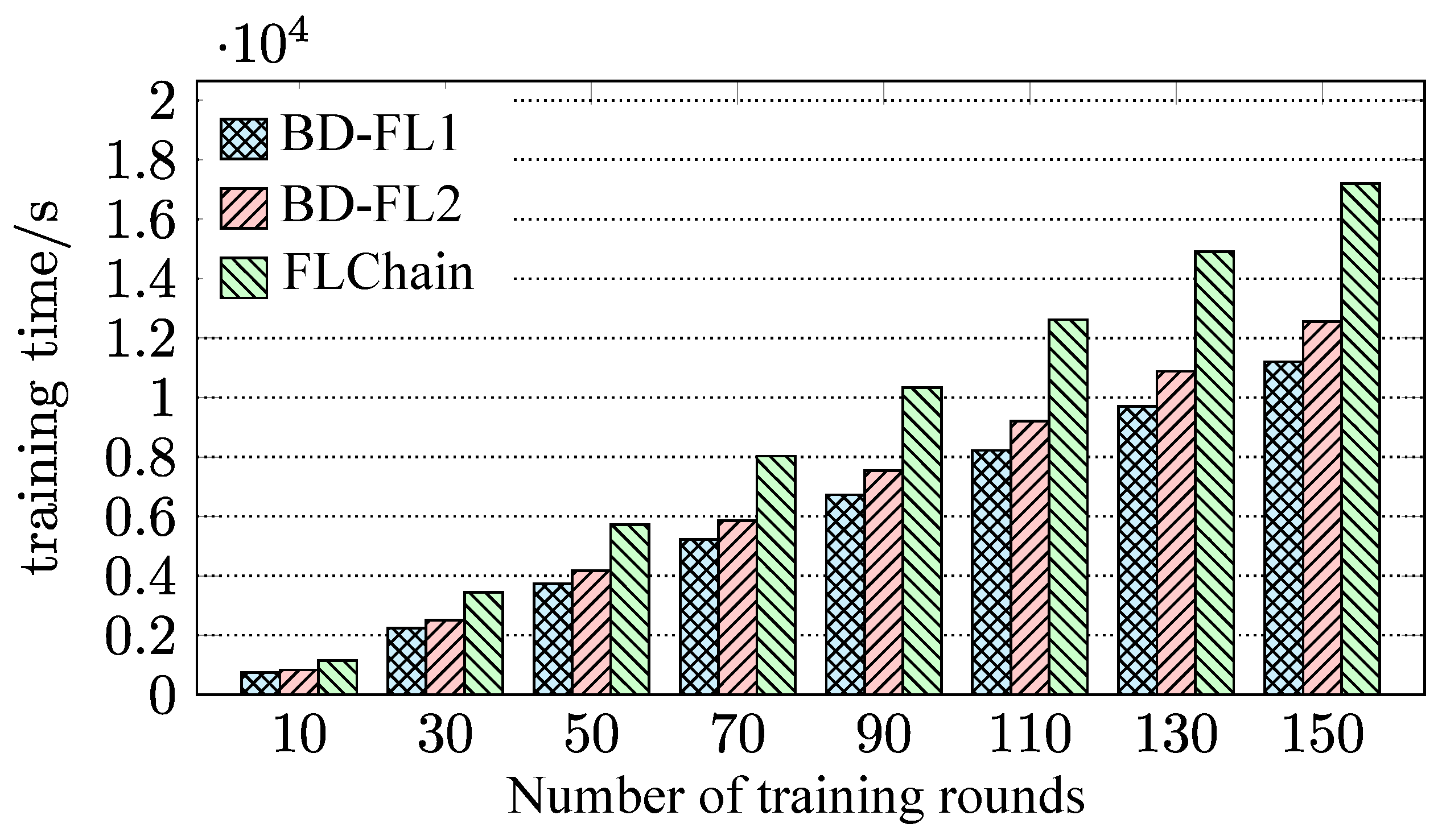 Applsci 13 01677 g007 Applsci 13 01677 g007