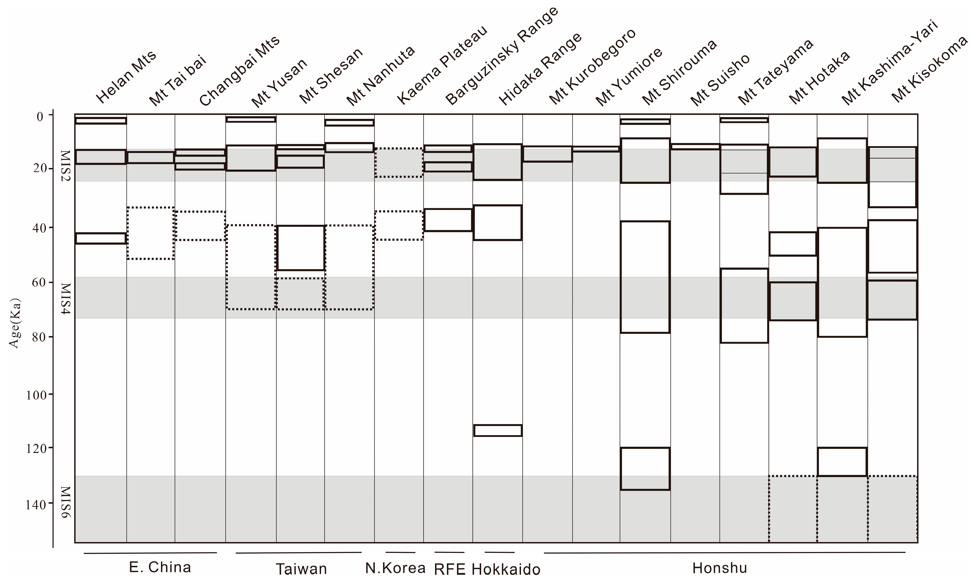 Applsci 13 01678 g002 Applsci 13 01678 g002