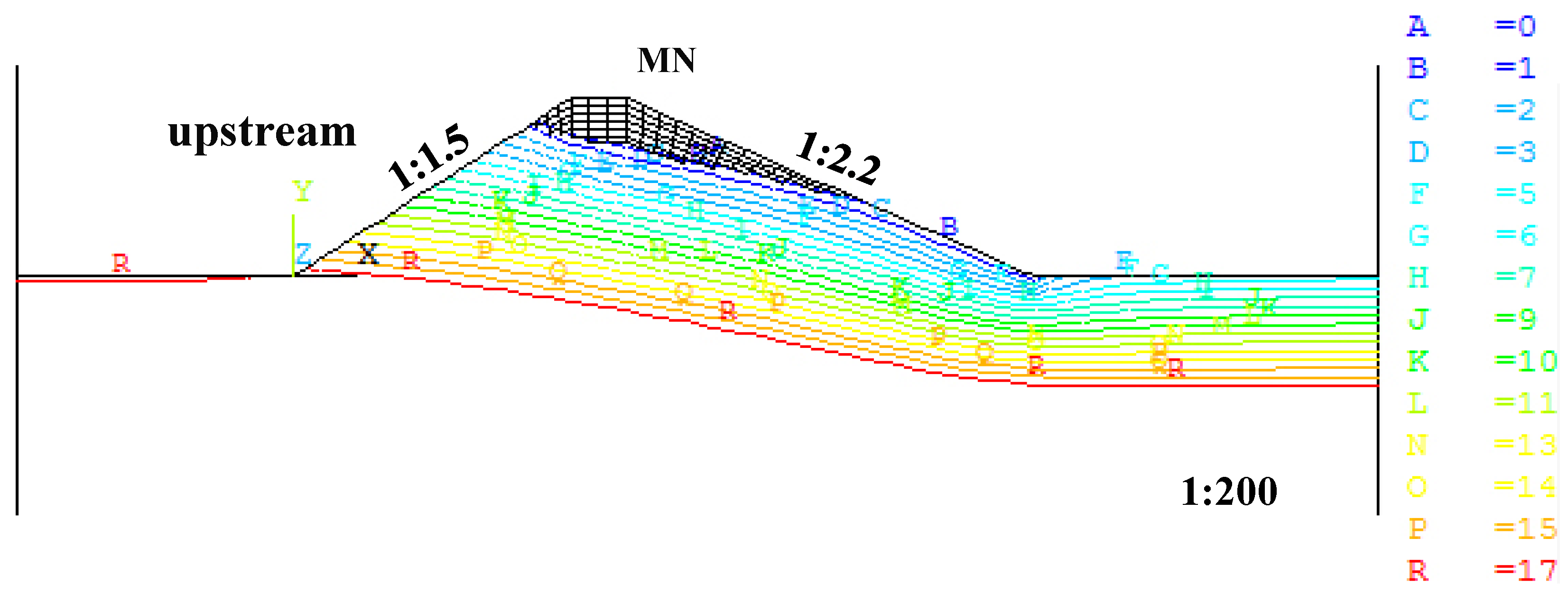 Applsci 13 01679 g002 Applsci 13 01679 g002