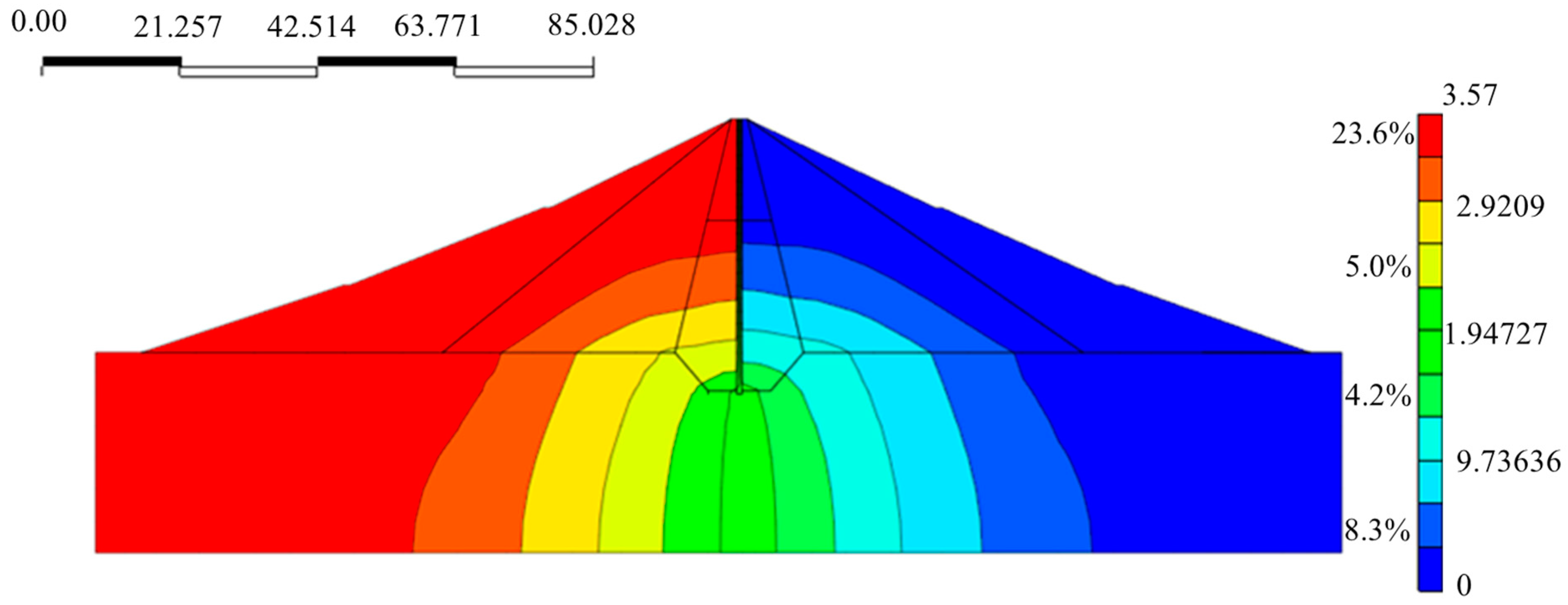 Applsci 13 01679 g010 Applsci 13 01679 g010