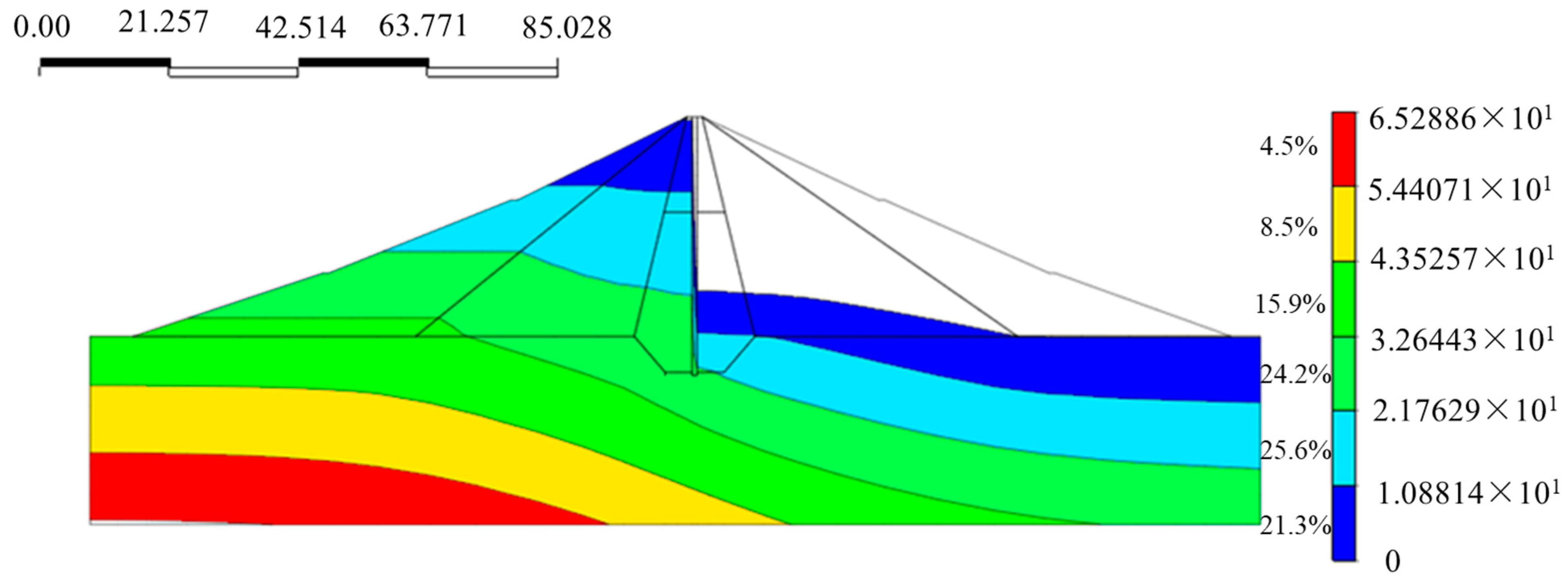 Applsci 13 01679 g011 Applsci 13 01679 g011
