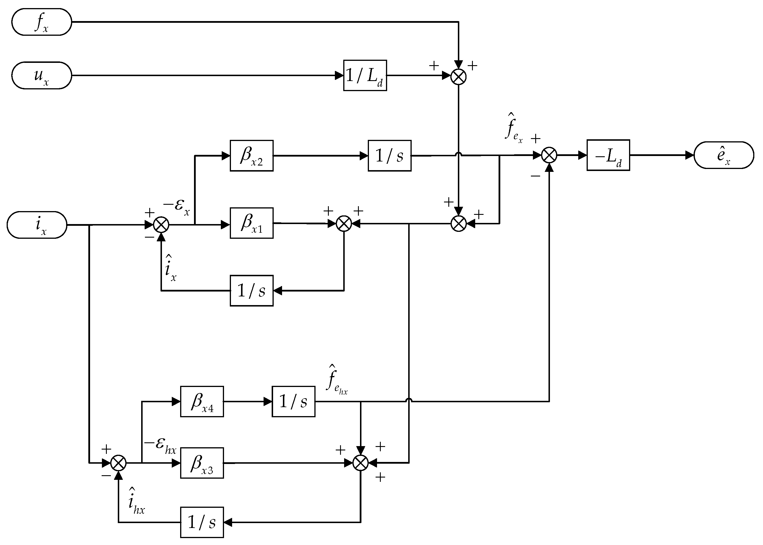 Applsci 13 01680 g001 Applsci 13 01680 g001