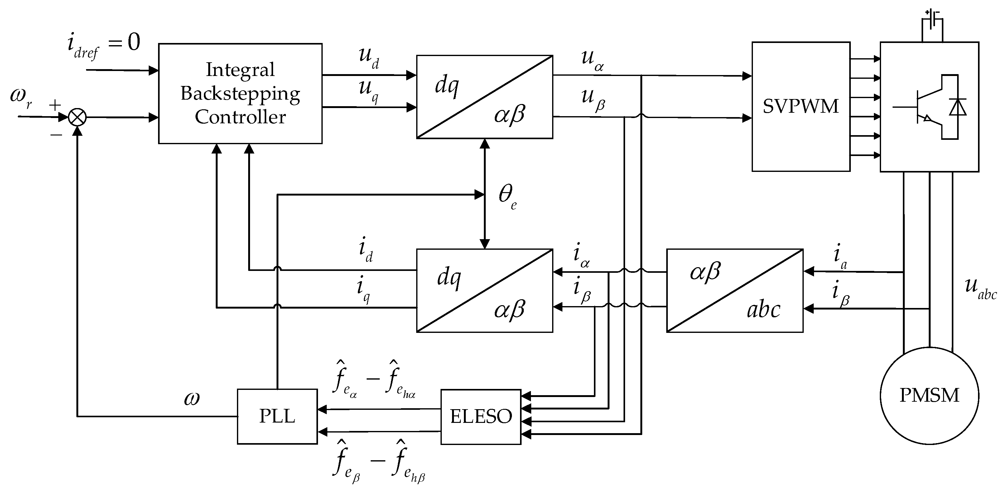 Applsci 13 01680 g002 Applsci 13 01680 g002