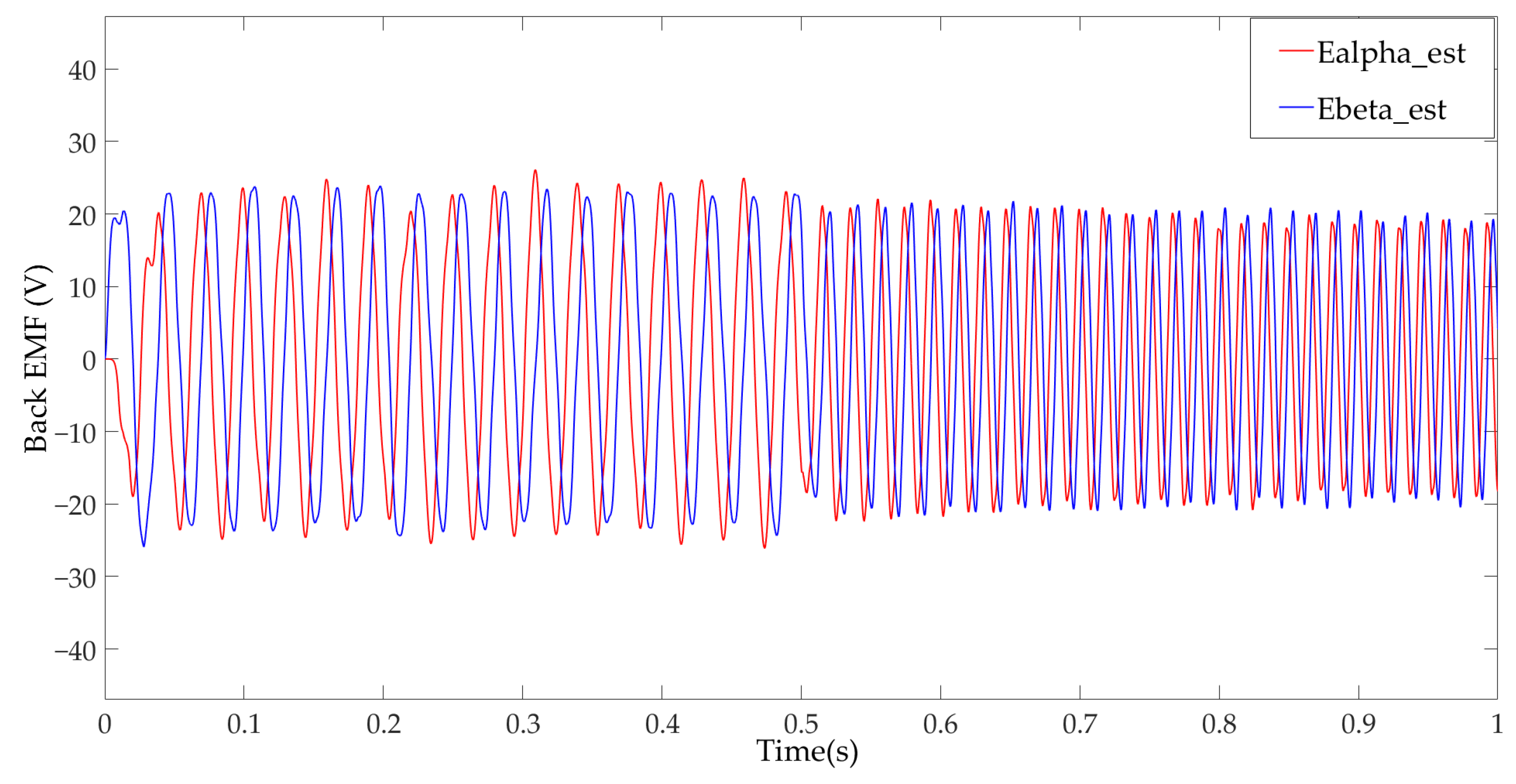 Applsci 13 01680 g004 Applsci 13 01680 g004