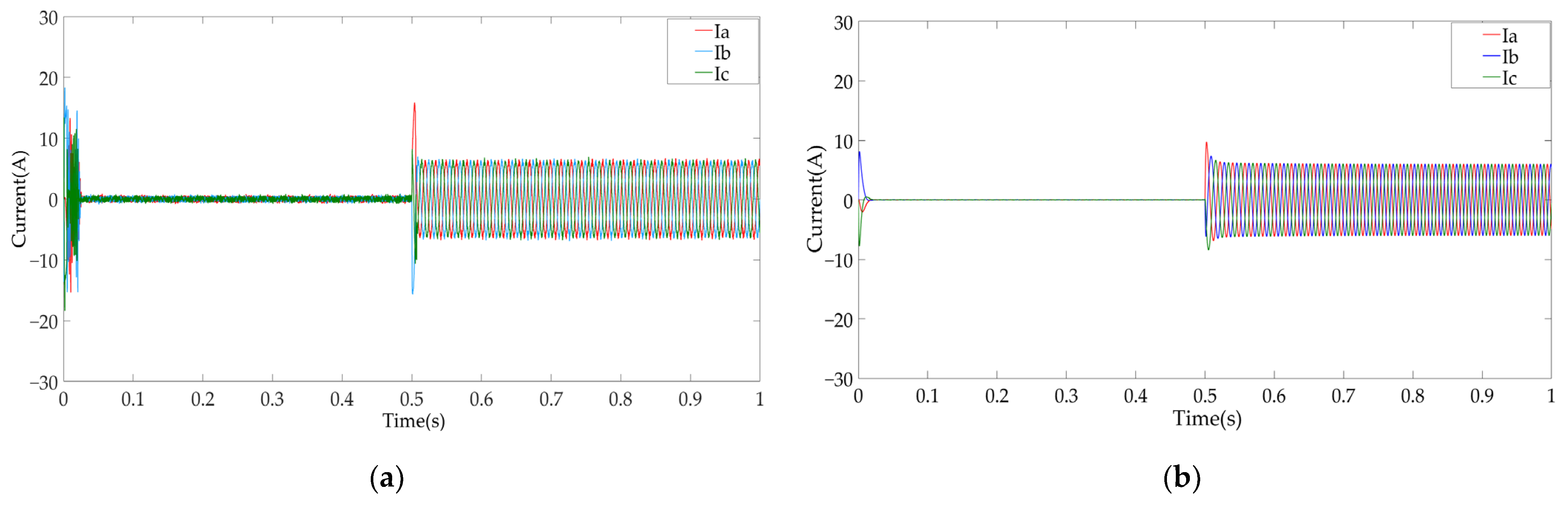 Applsci 13 01680 g005 Applsci 13 01680 g005