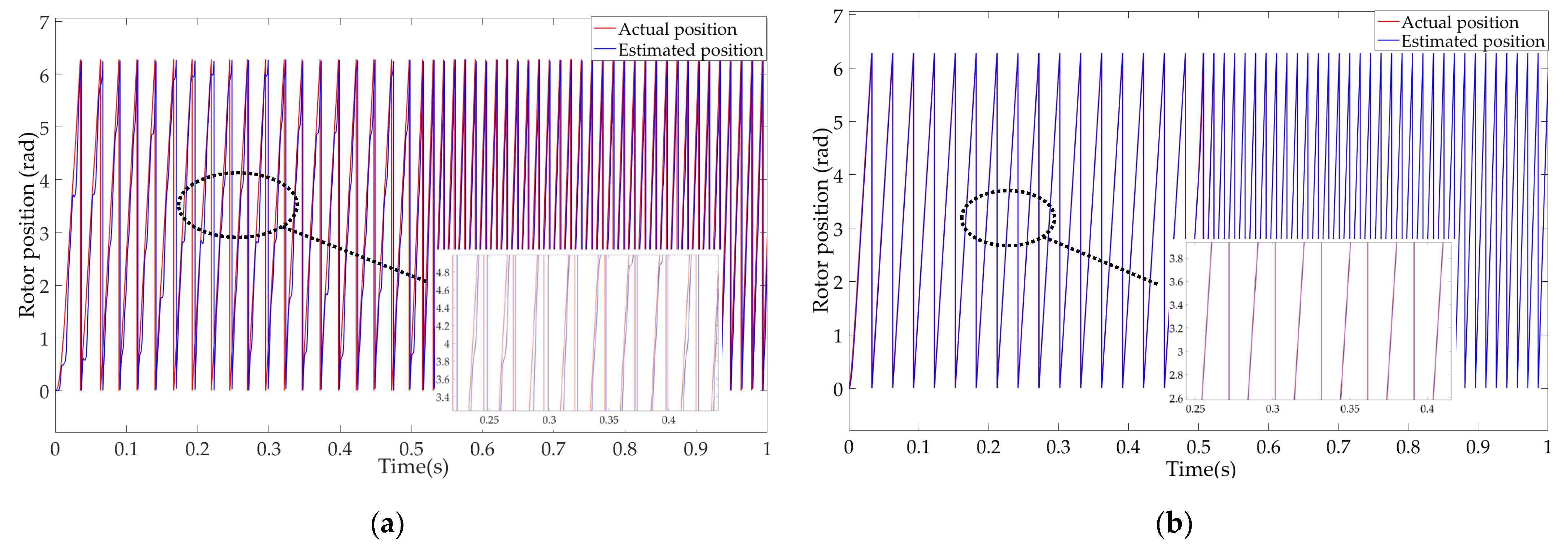 Applsci 13 01680 g006 Applsci 13 01680 g006