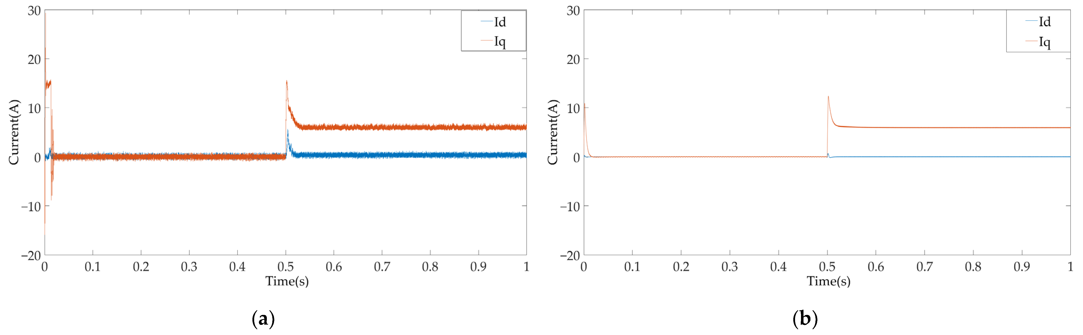 Applsci 13 01680 g008 Applsci 13 01680 g008