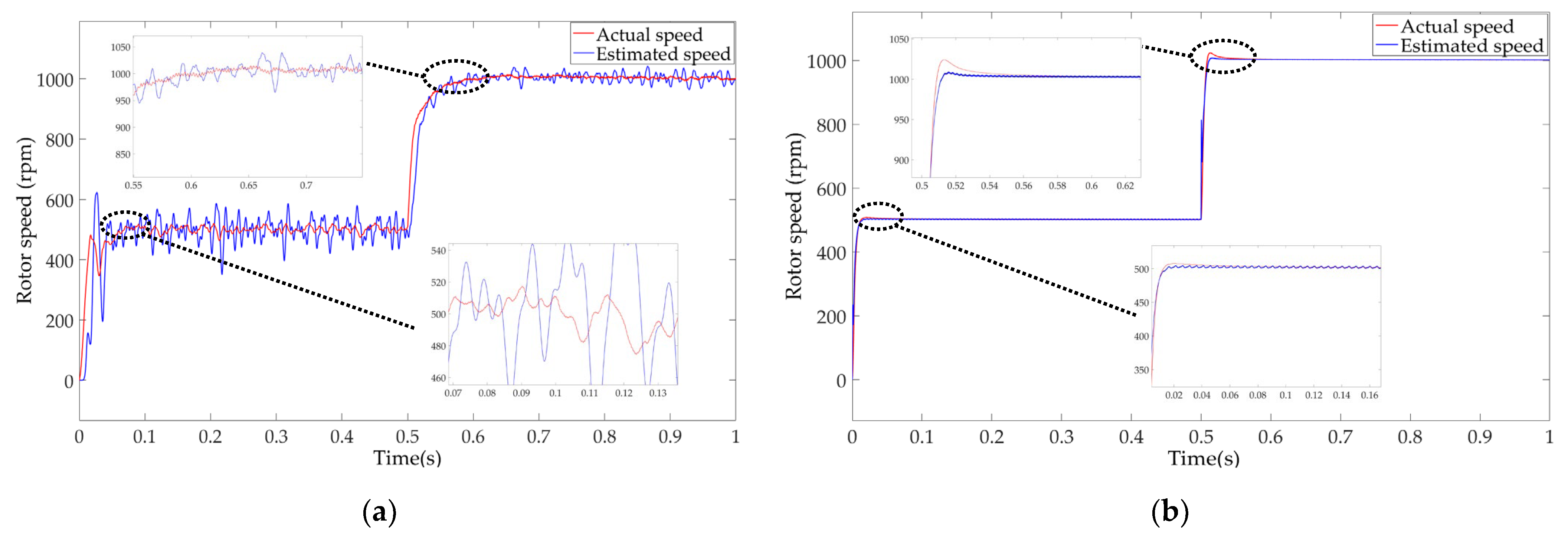 Applsci 13 01680 g009 Applsci 13 01680 g009