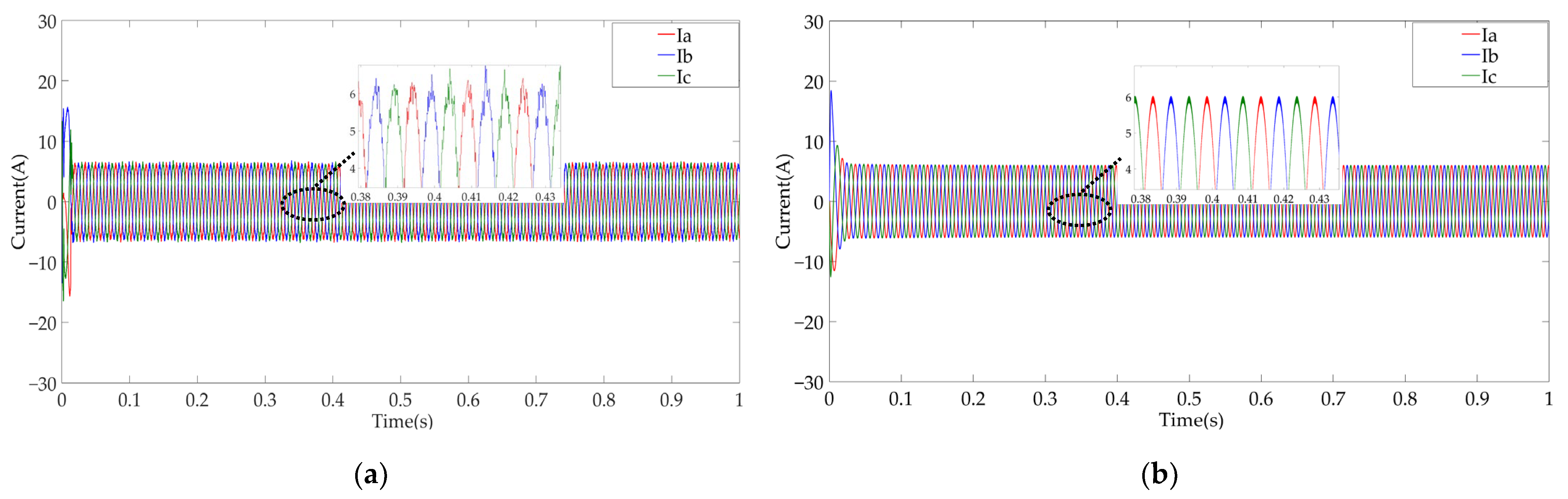 Applsci 13 01680 g010 Applsci 13 01680 g010