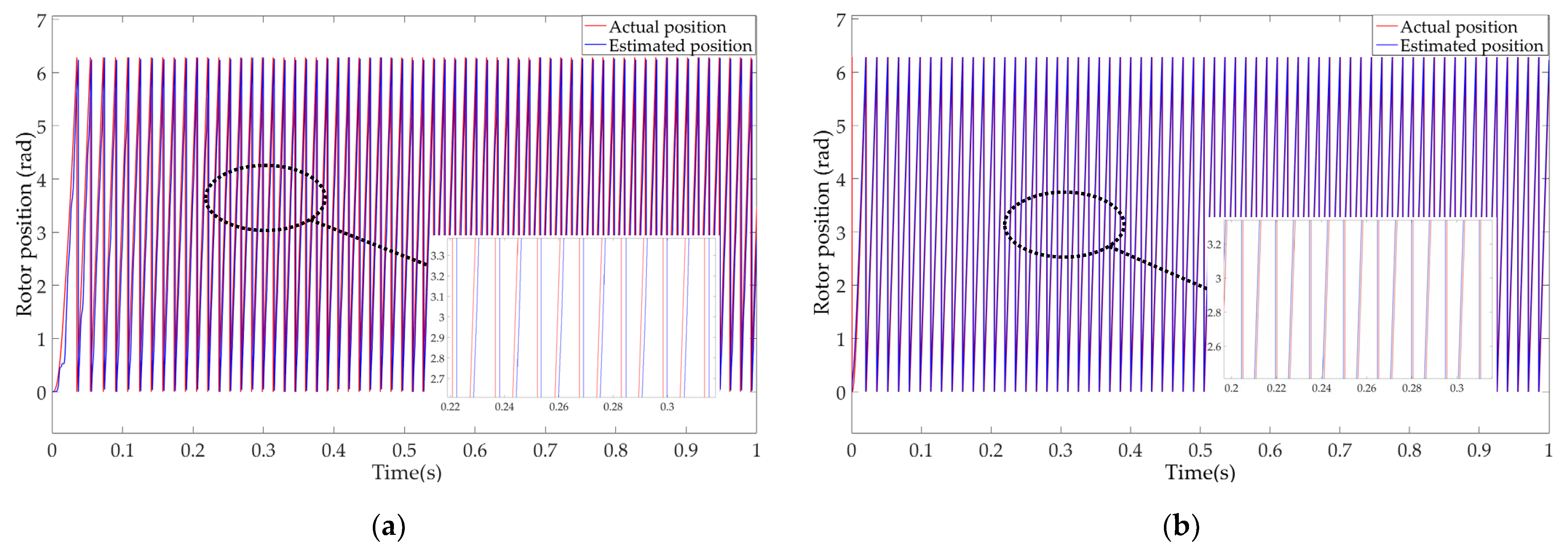 Applsci 13 01680 g011 Applsci 13 01680 g011