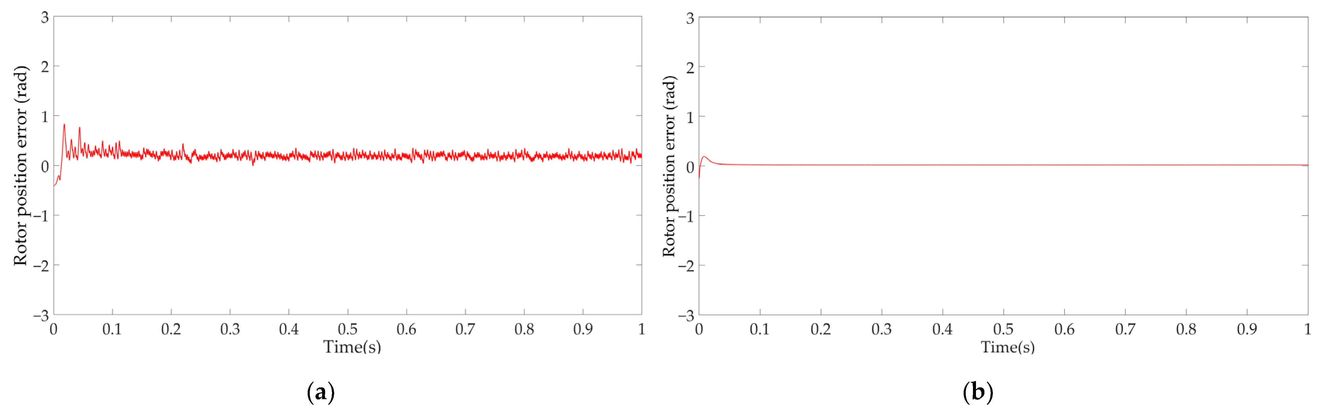 Applsci 13 01680 g012 Applsci 13 01680 g012