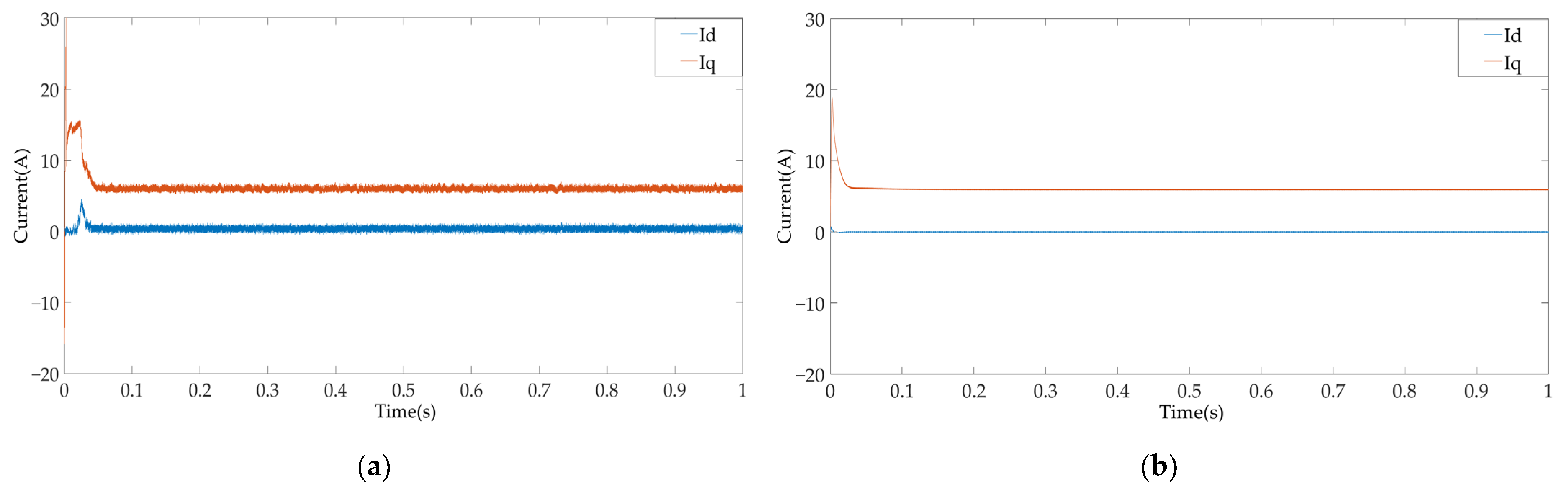 Applsci 13 01680 g013 Applsci 13 01680 g013