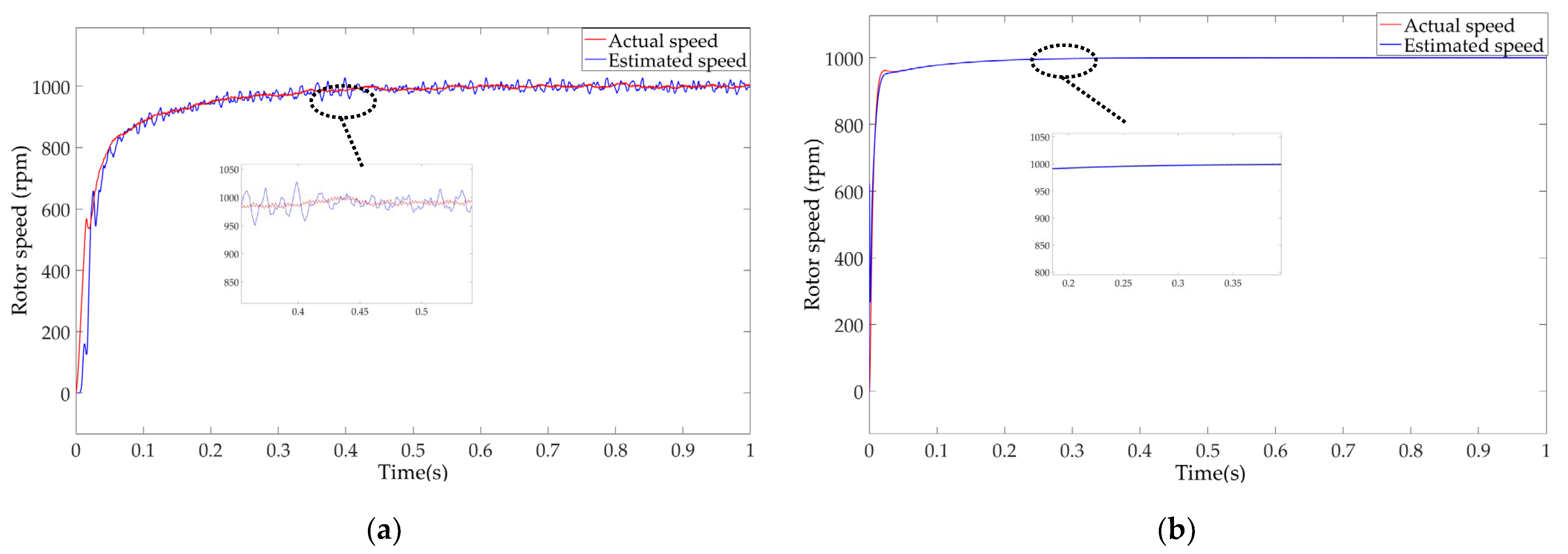Applsci 13 01680 g014 Applsci 13 01680 g014