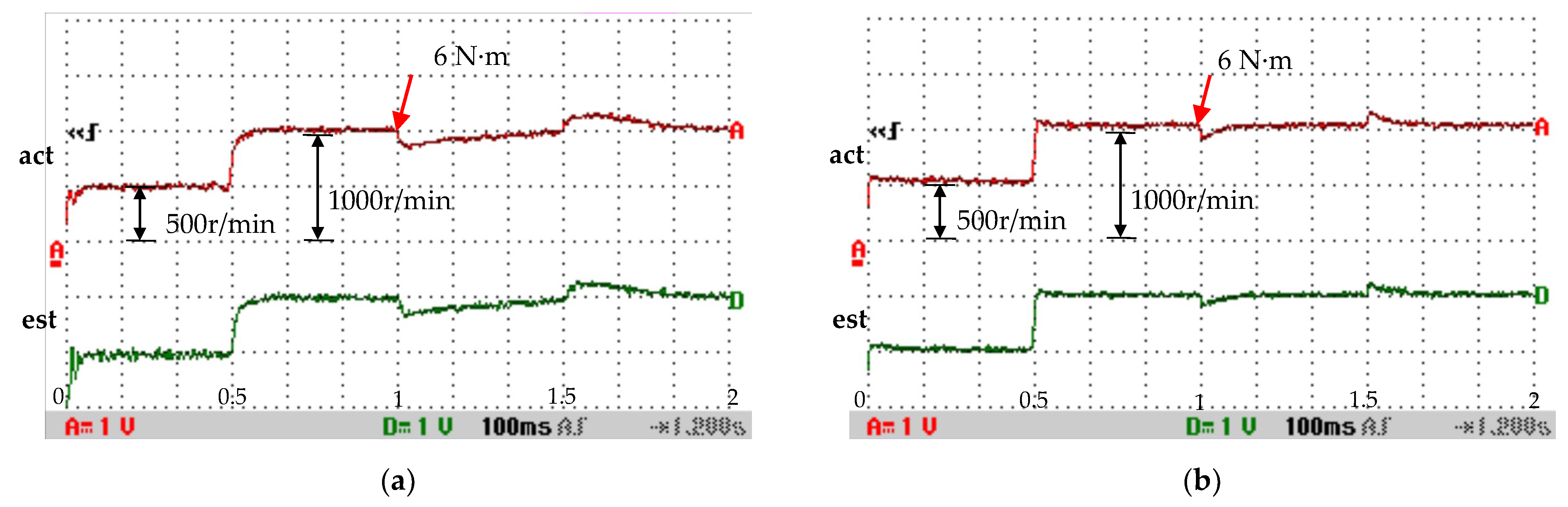 Applsci 13 01680 g015 Applsci 13 01680 g015