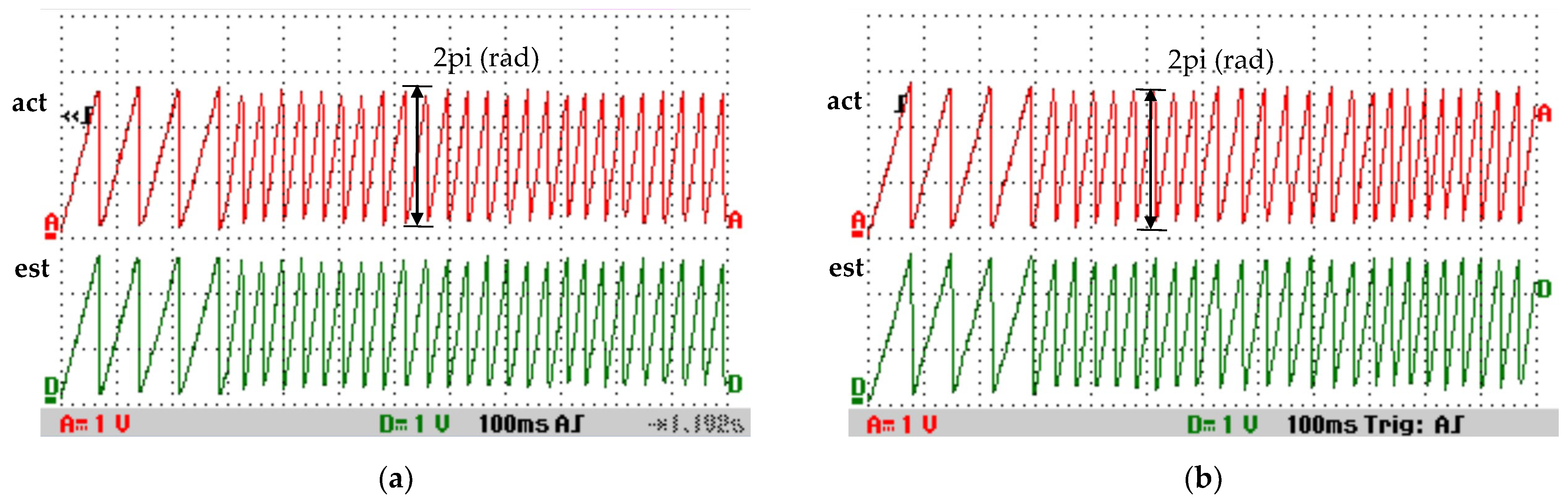 Applsci 13 01680 g016 Applsci 13 01680 g016