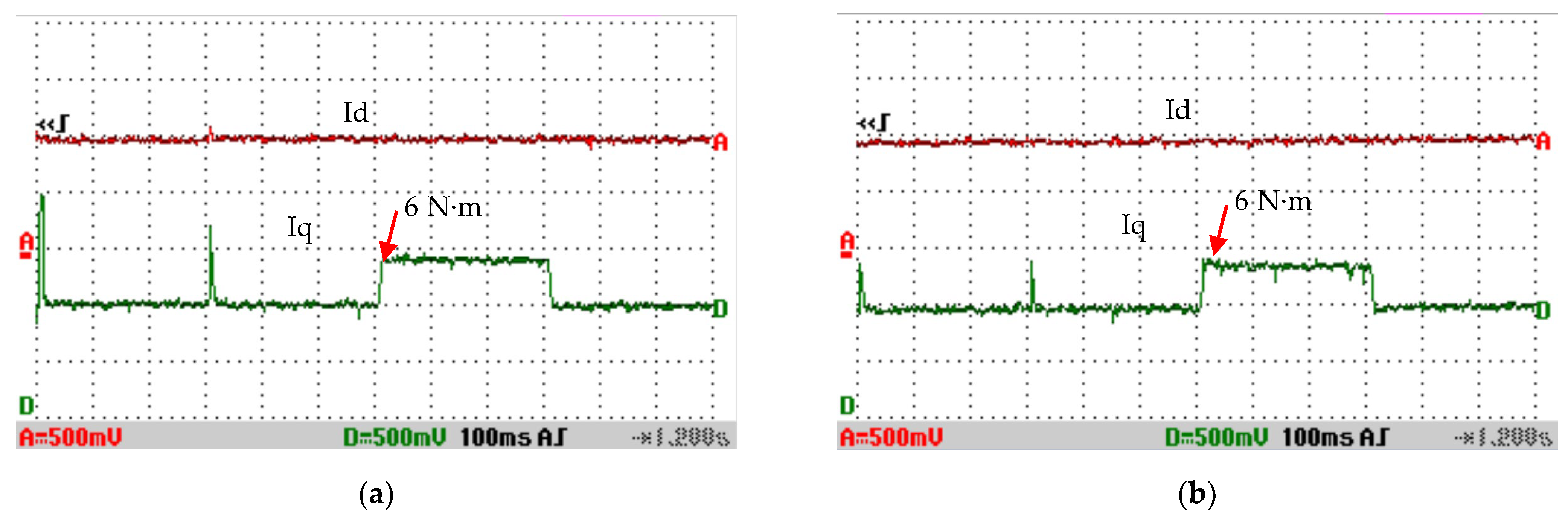 Applsci 13 01680 g017 Applsci 13 01680 g017