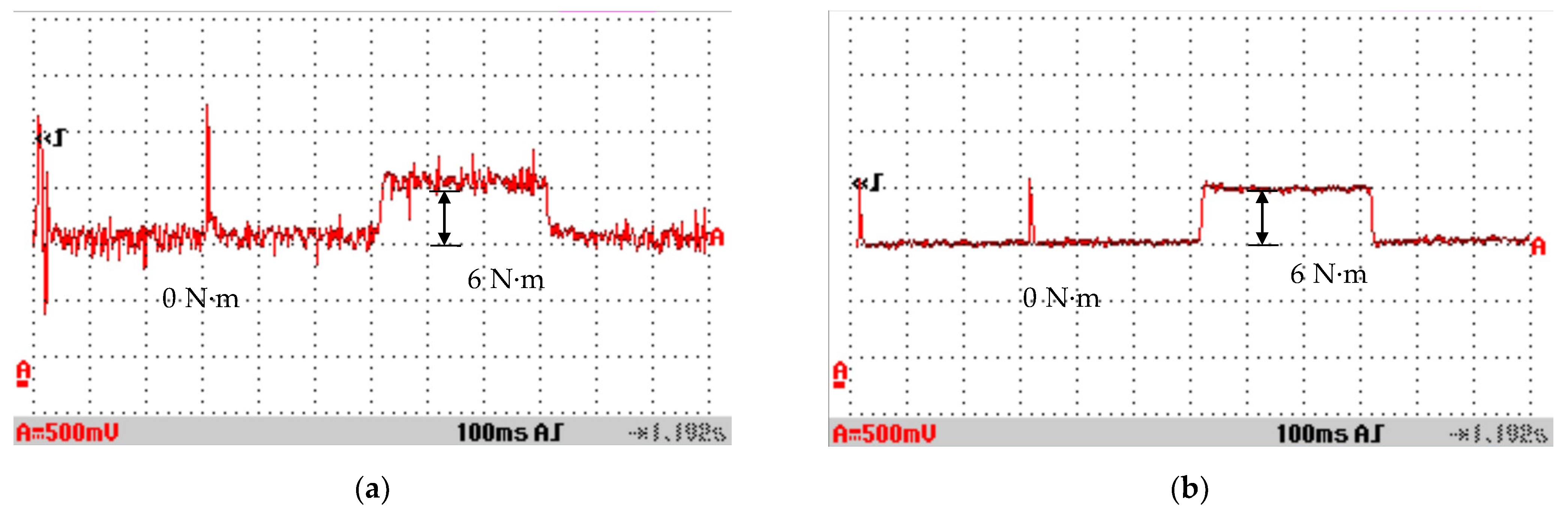 Applsci 13 01680 g018 Applsci 13 01680 g018