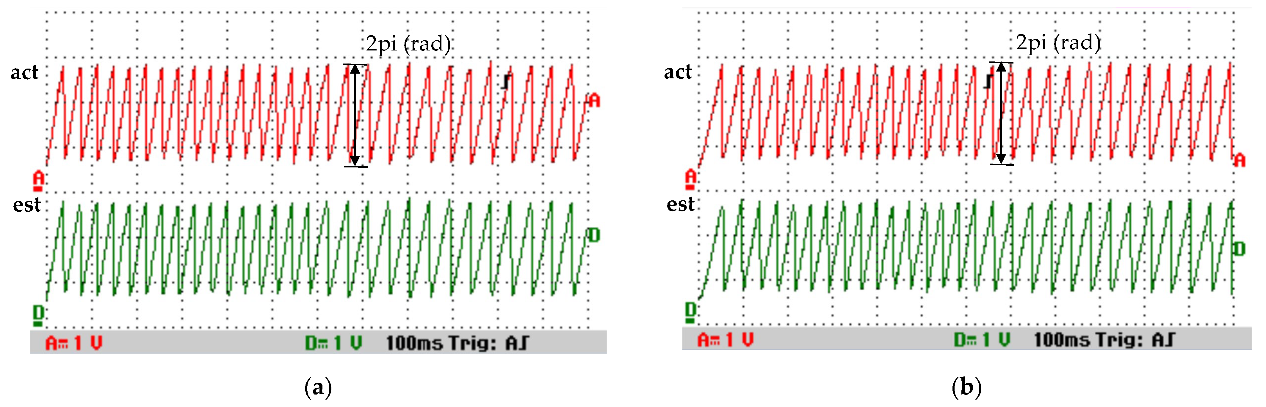 Applsci 13 01680 g020 Applsci 13 01680 g020
