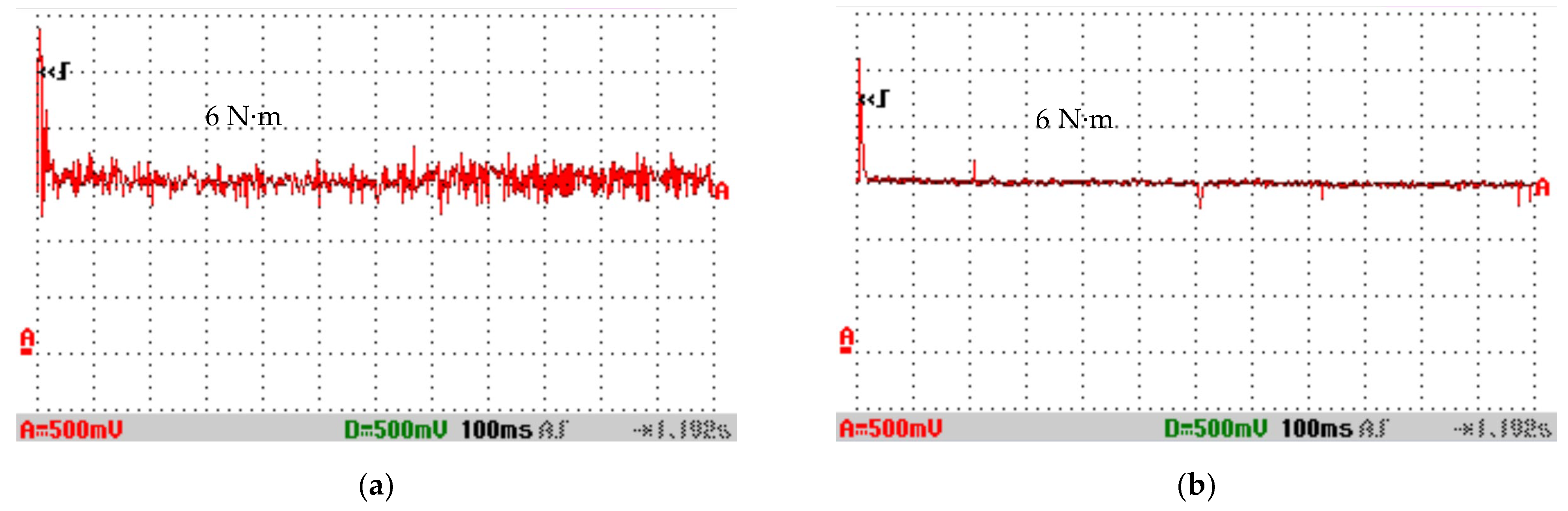 Applsci 13 01680 g022 Applsci 13 01680 g022