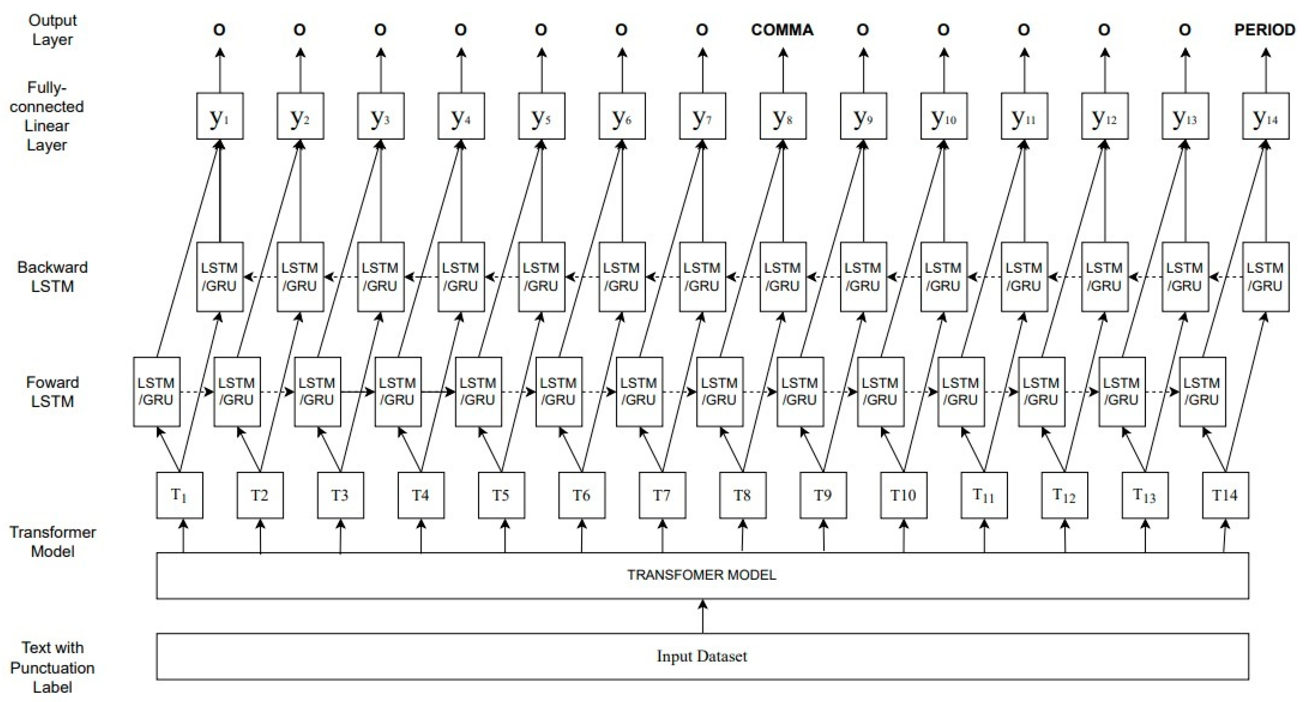 Applsci 13 01685 g002 Applsci 13 01685 g002