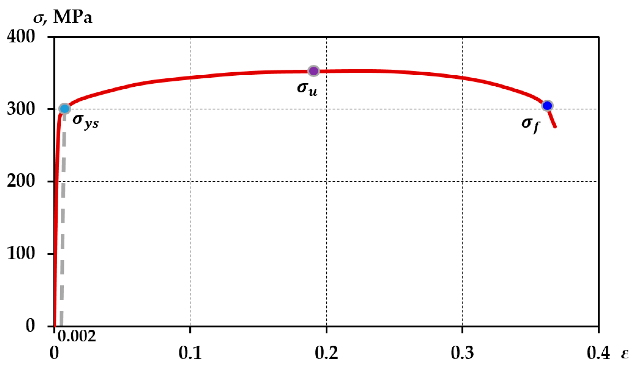 Applsci 13 01686 g002