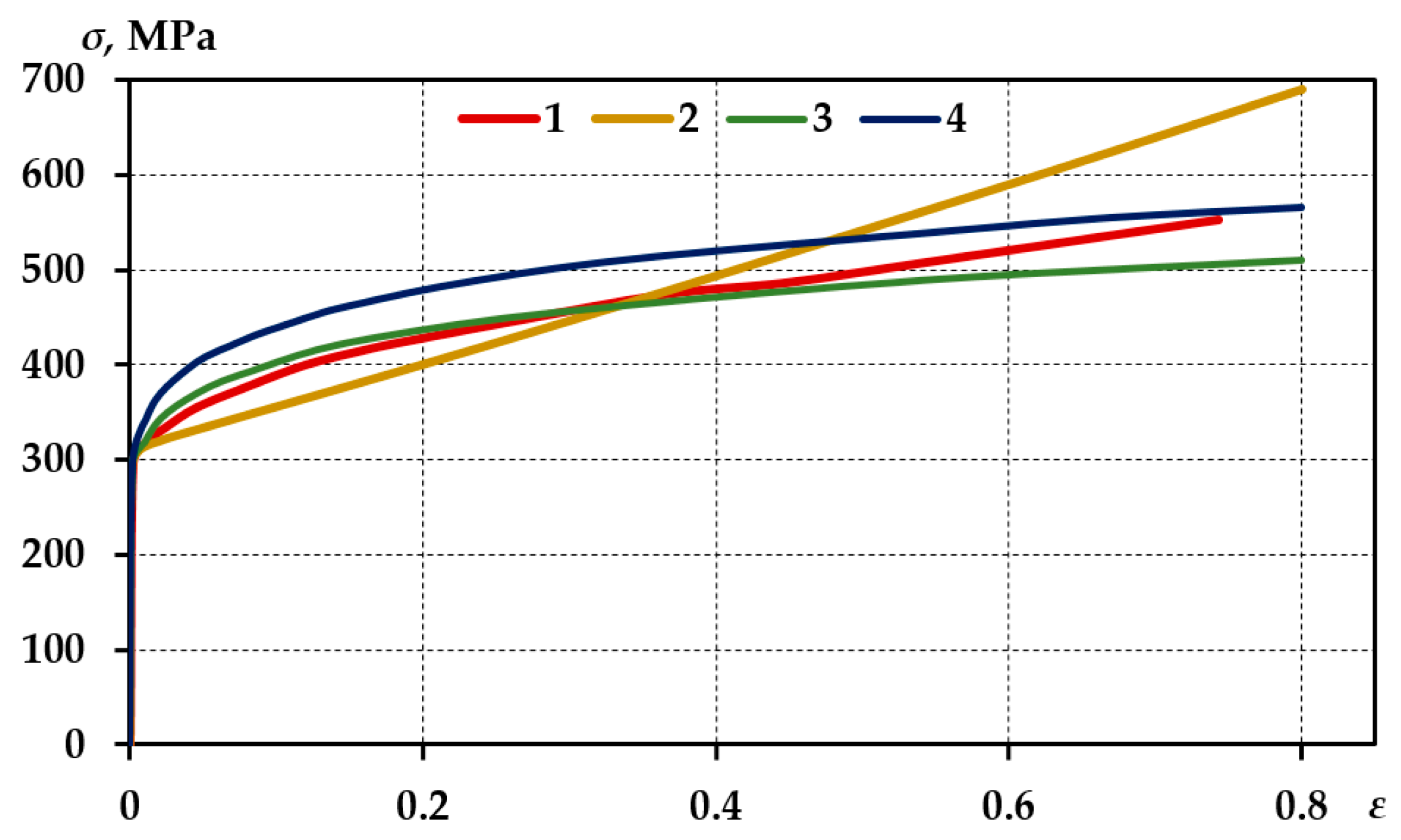 Applsci 13 01686 g003