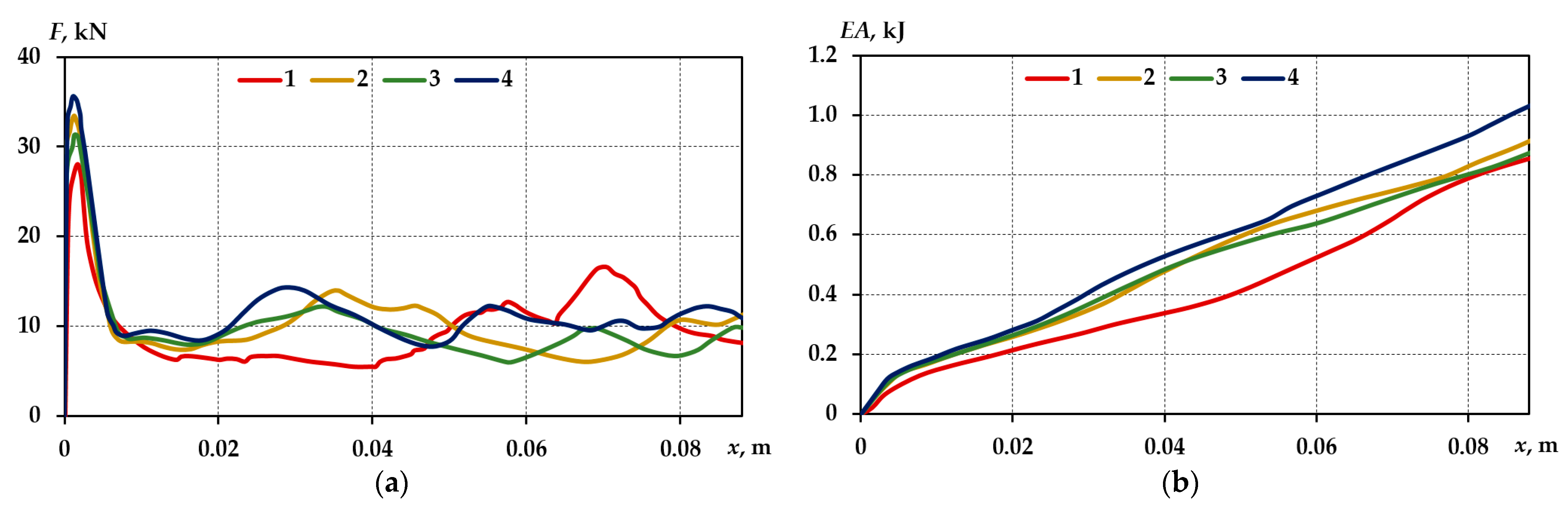 Applsci 13 01686 g004