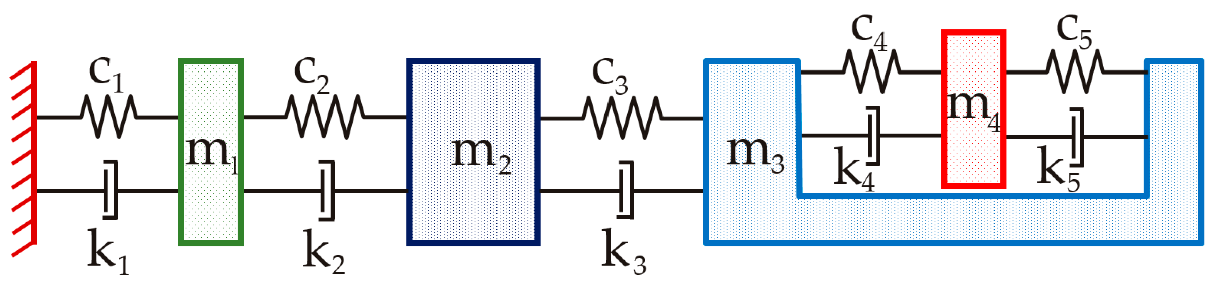 Applsci 13 01686 g012