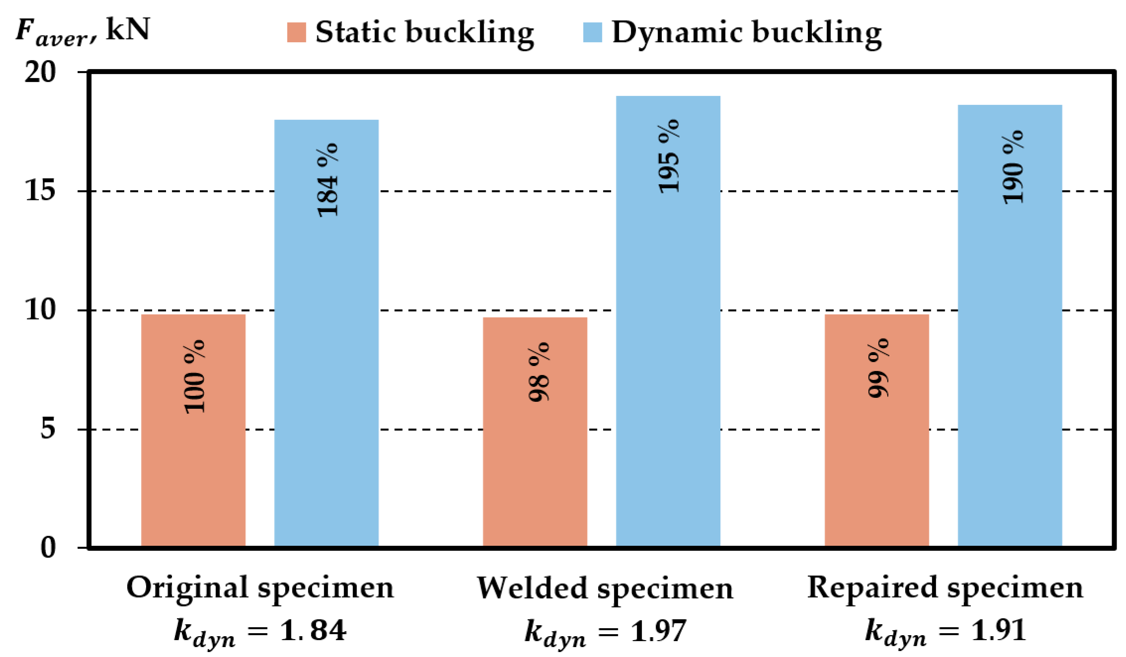 Applsci 13 01686 g019