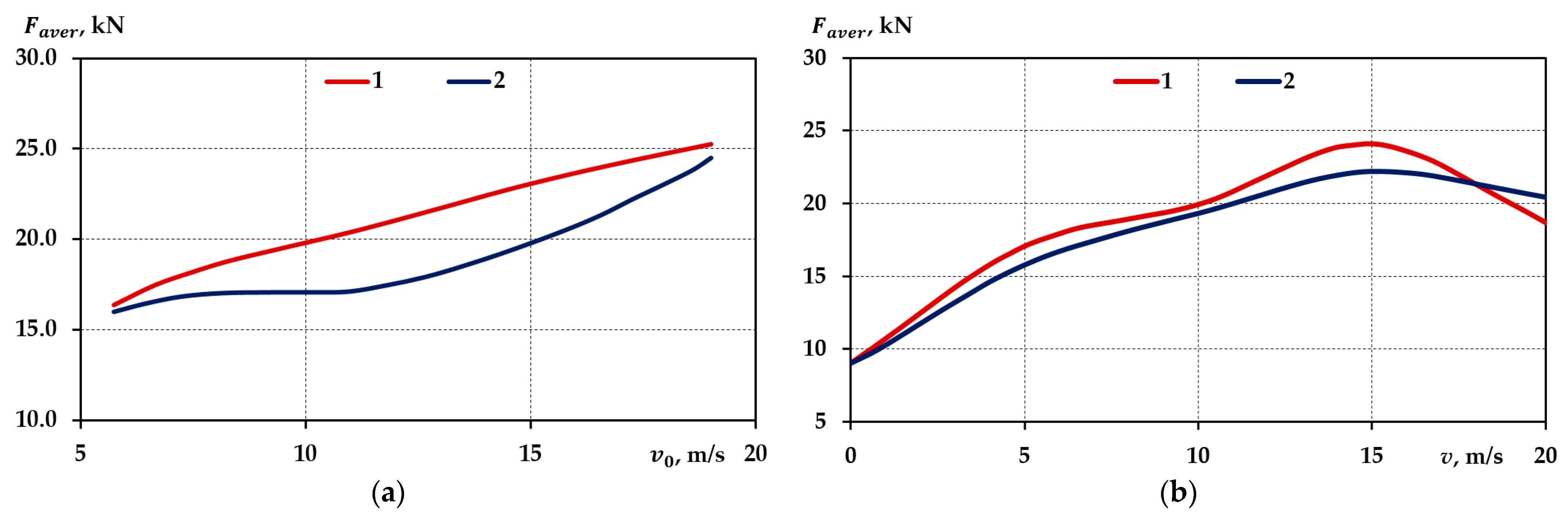 Applsci 13 01686 g023