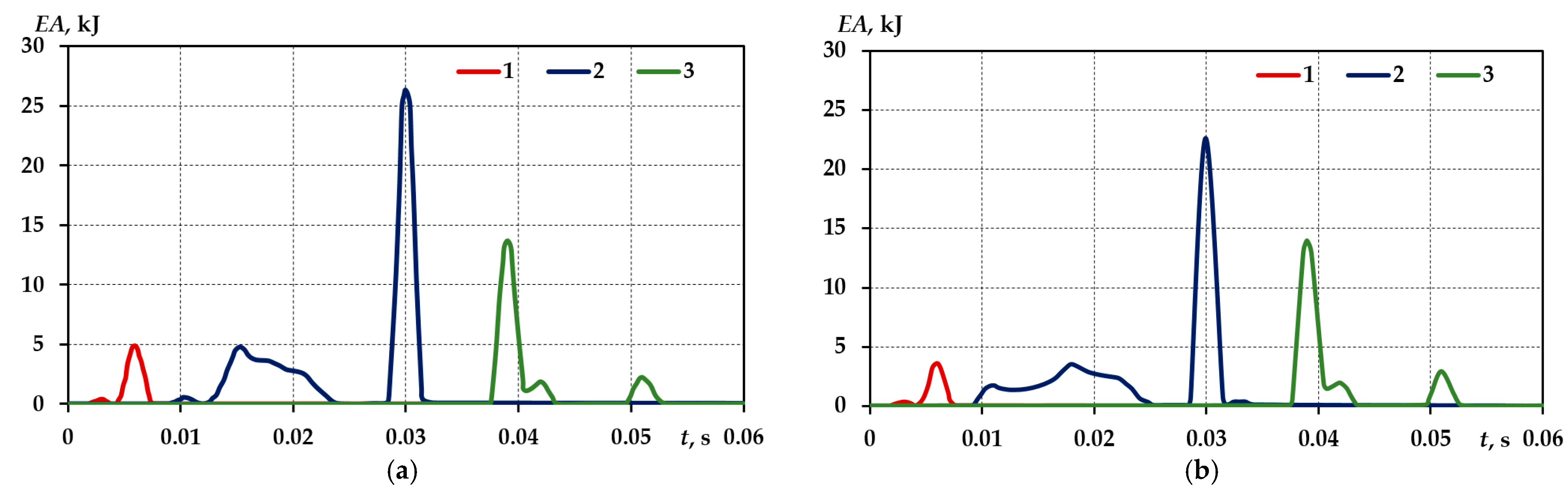 Applsci 13 01686 g025