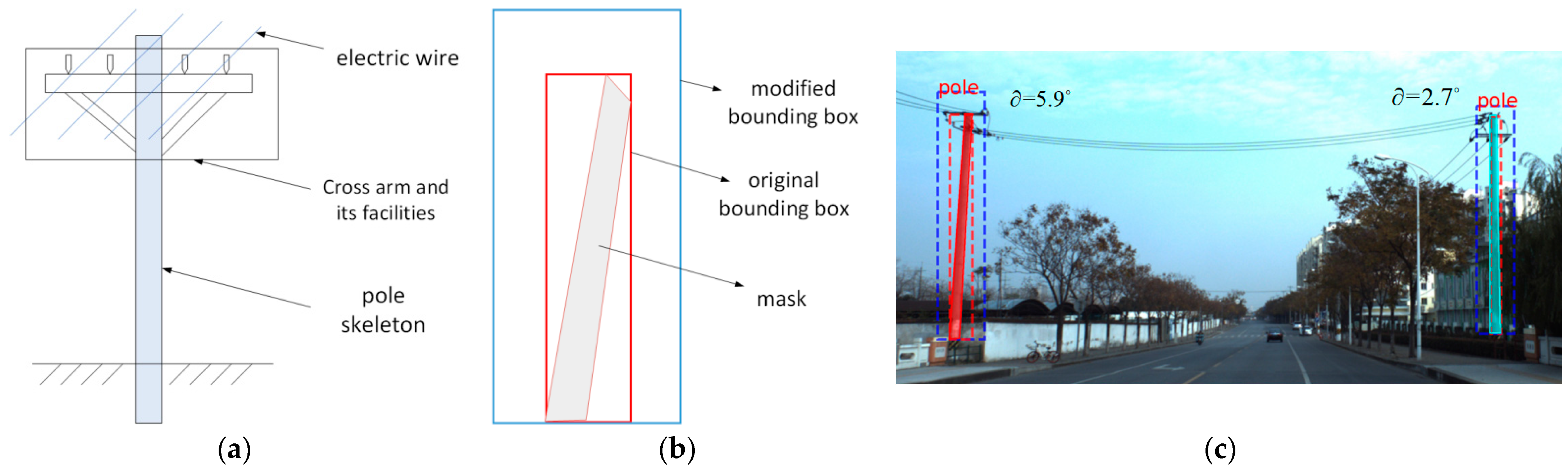 Applsci 13 01688 g003