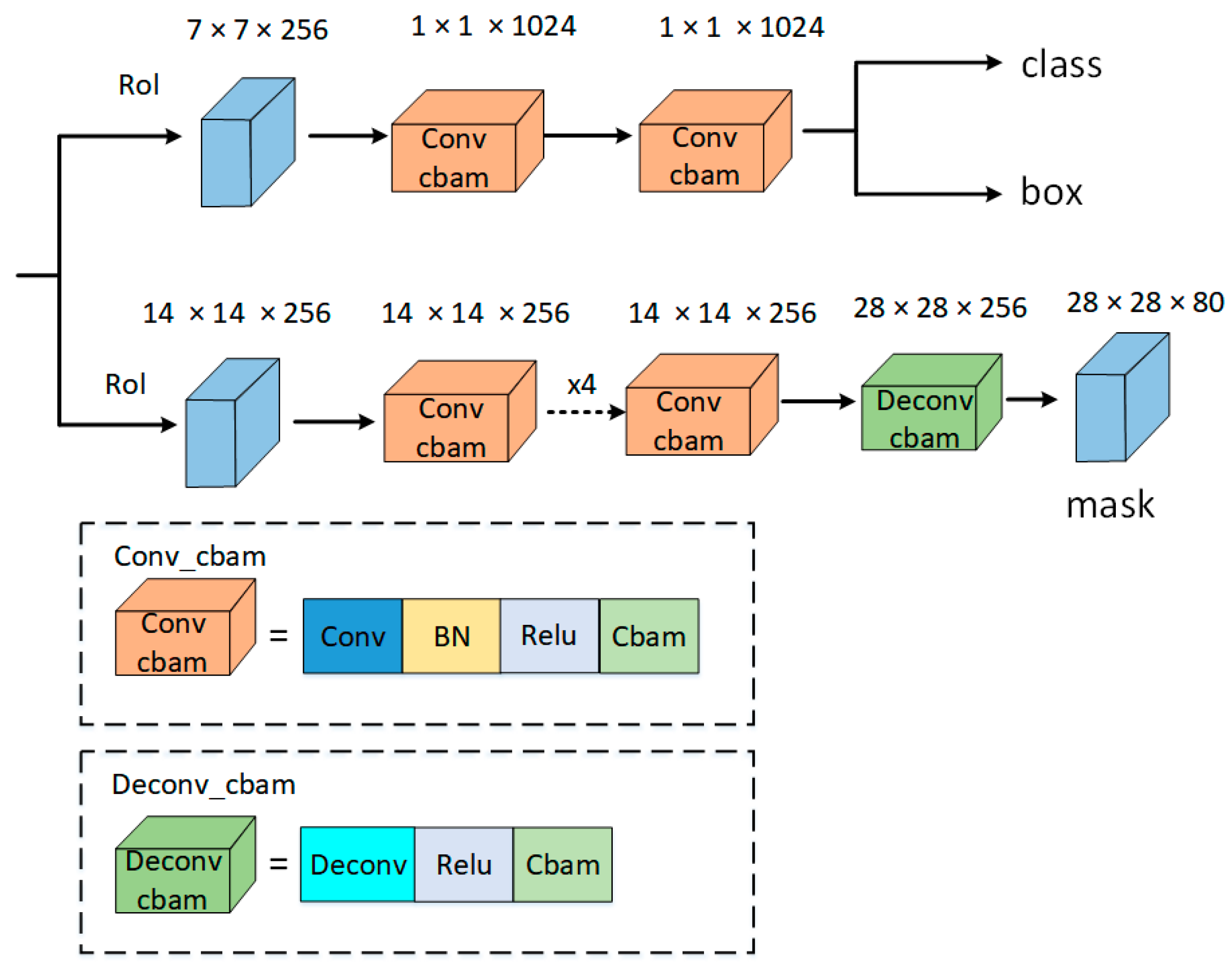 Applsci 13 01688 g006