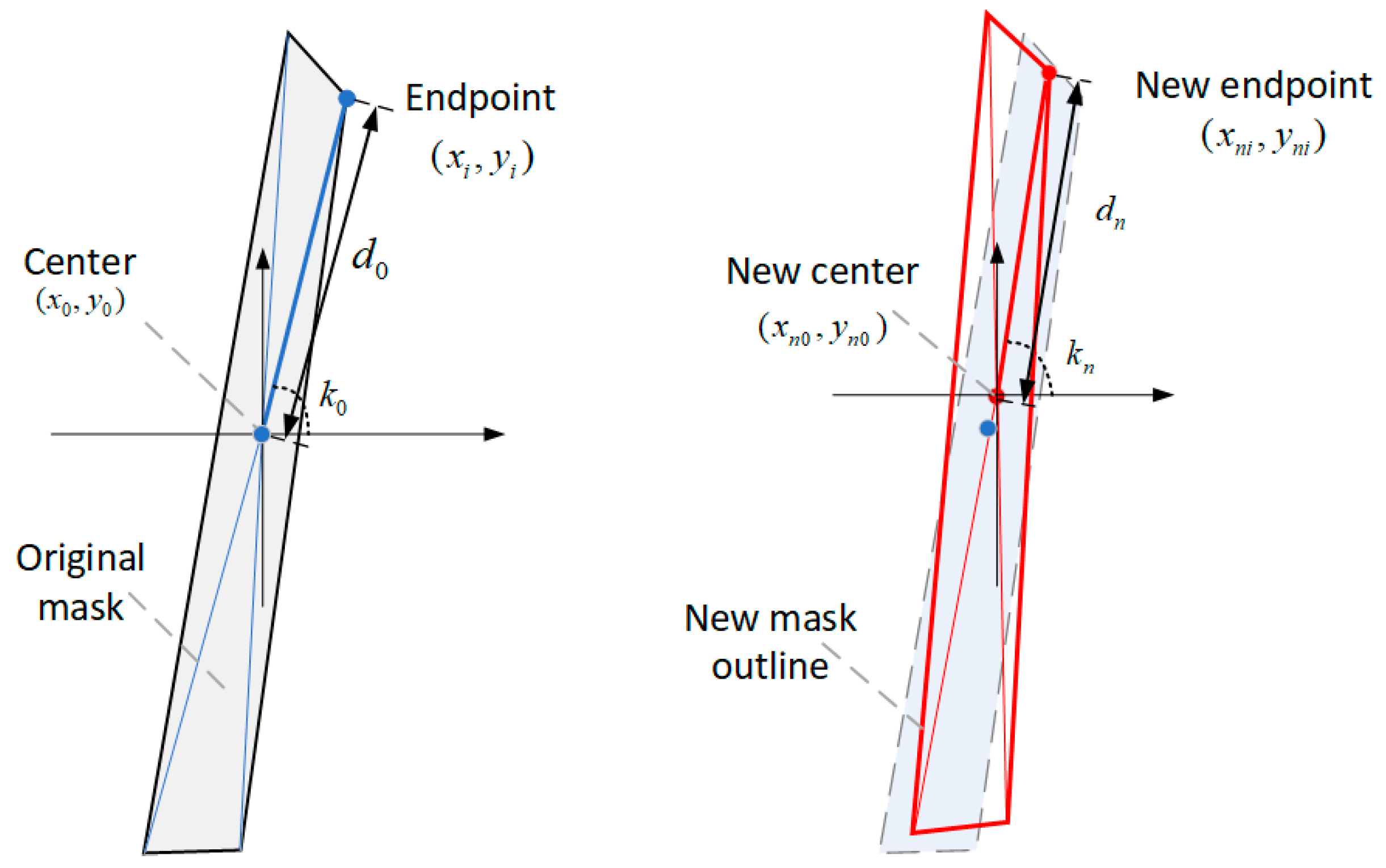 Applsci 13 01688 g007