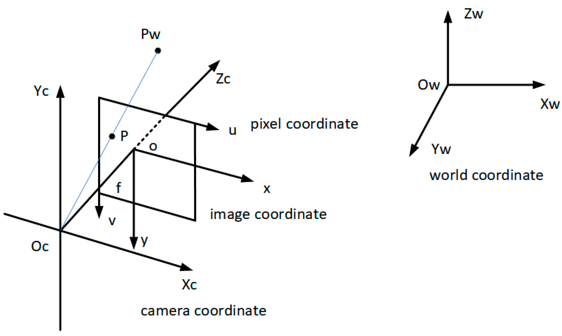 Applsci 13 01688 g009