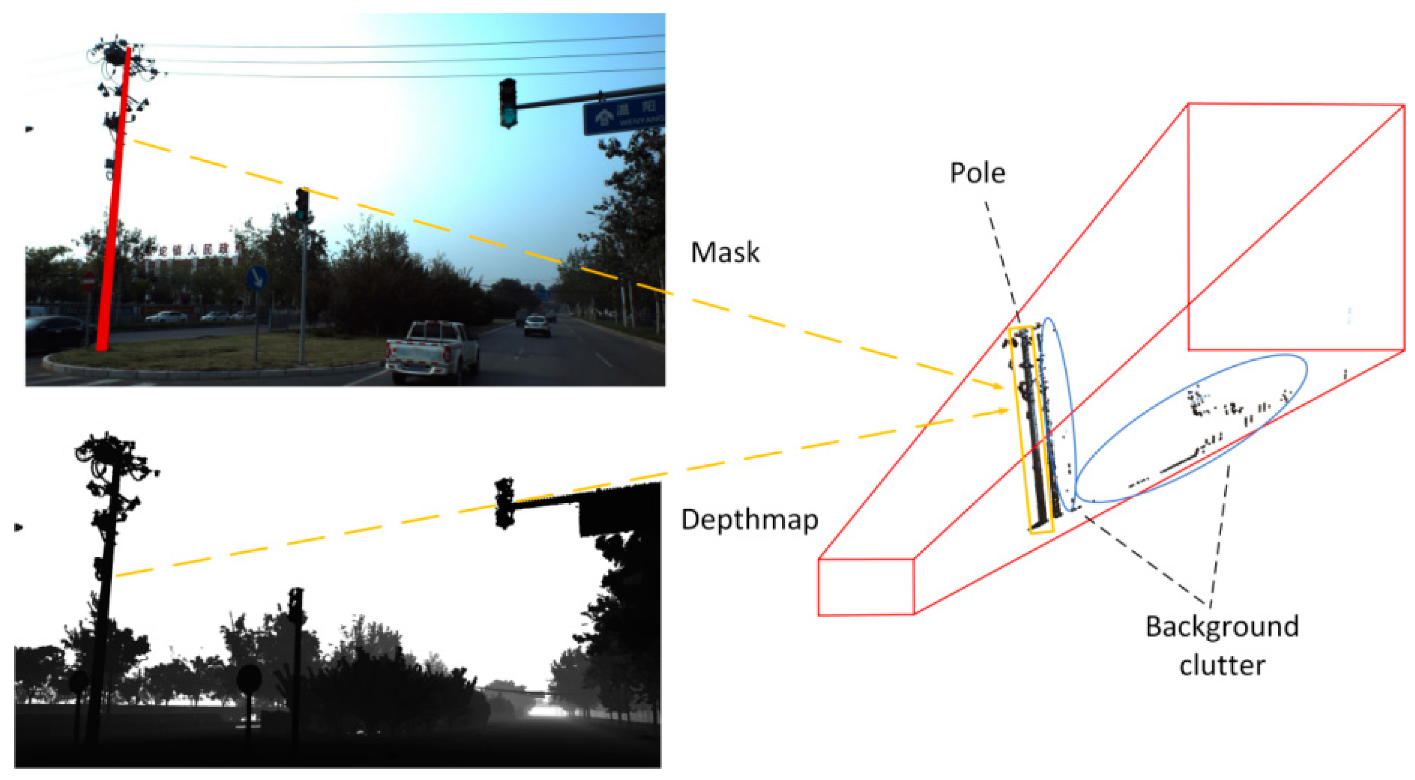 Applsci 13 01688 g010