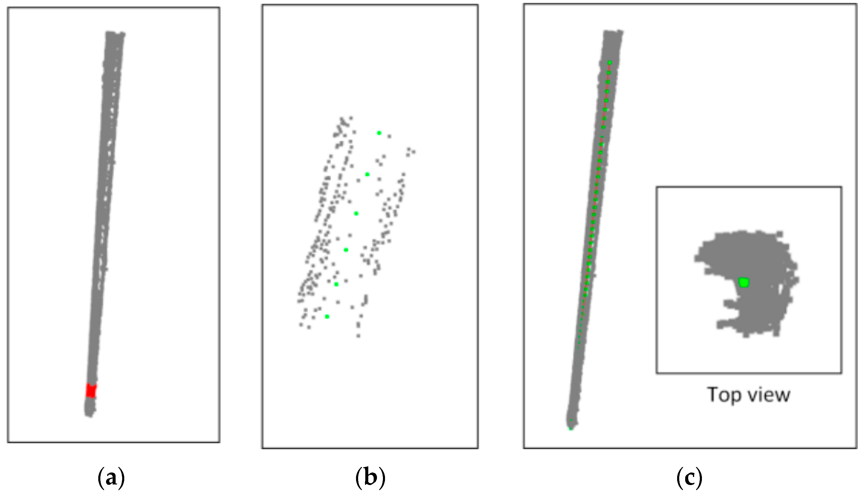 Applsci 13 01688 g013