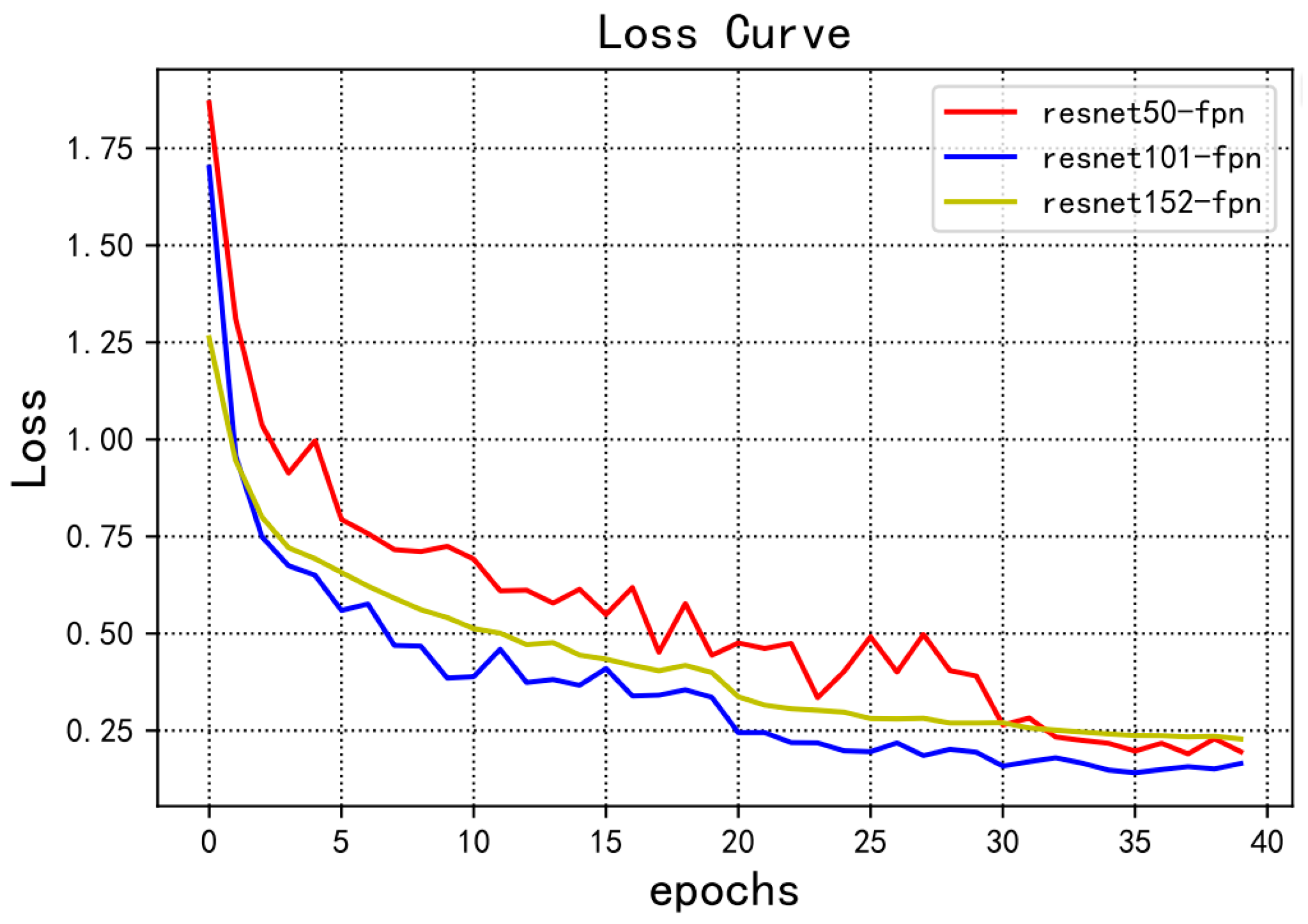 Applsci 13 01688 g014