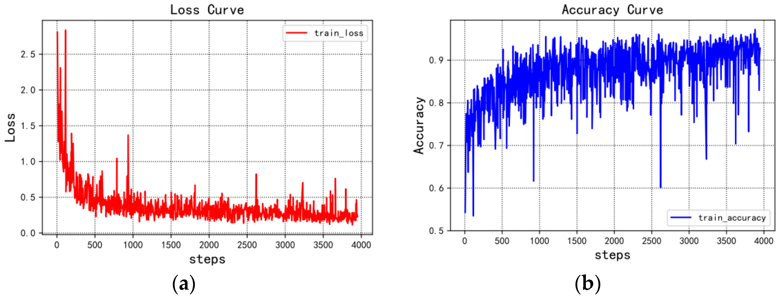 Applsci 13 01688 g015