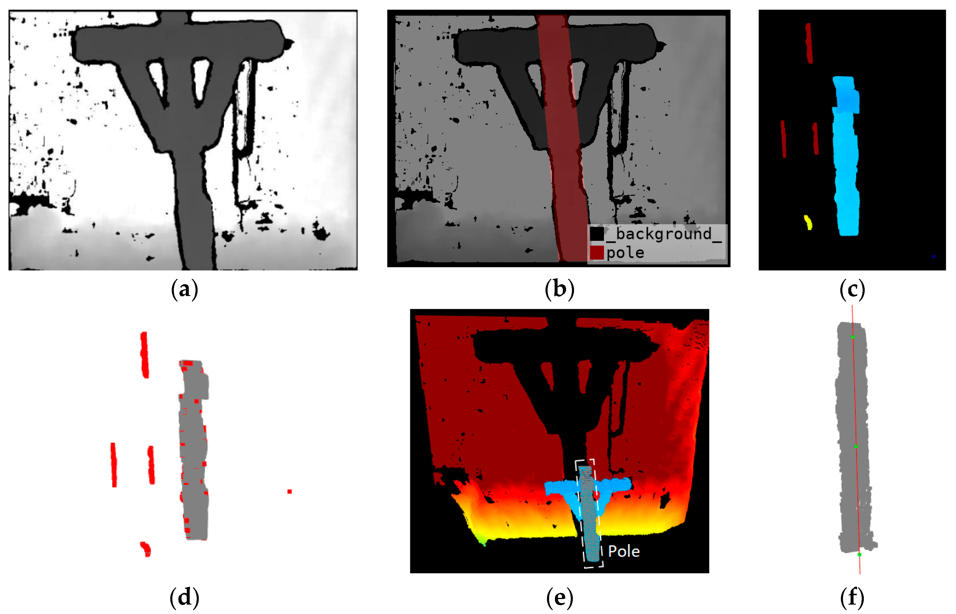 Applsci 13 01688 g019