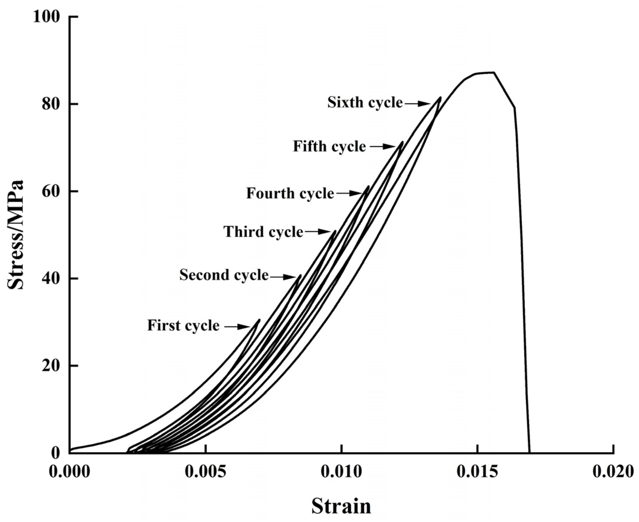 Applsci 13 01690 g004