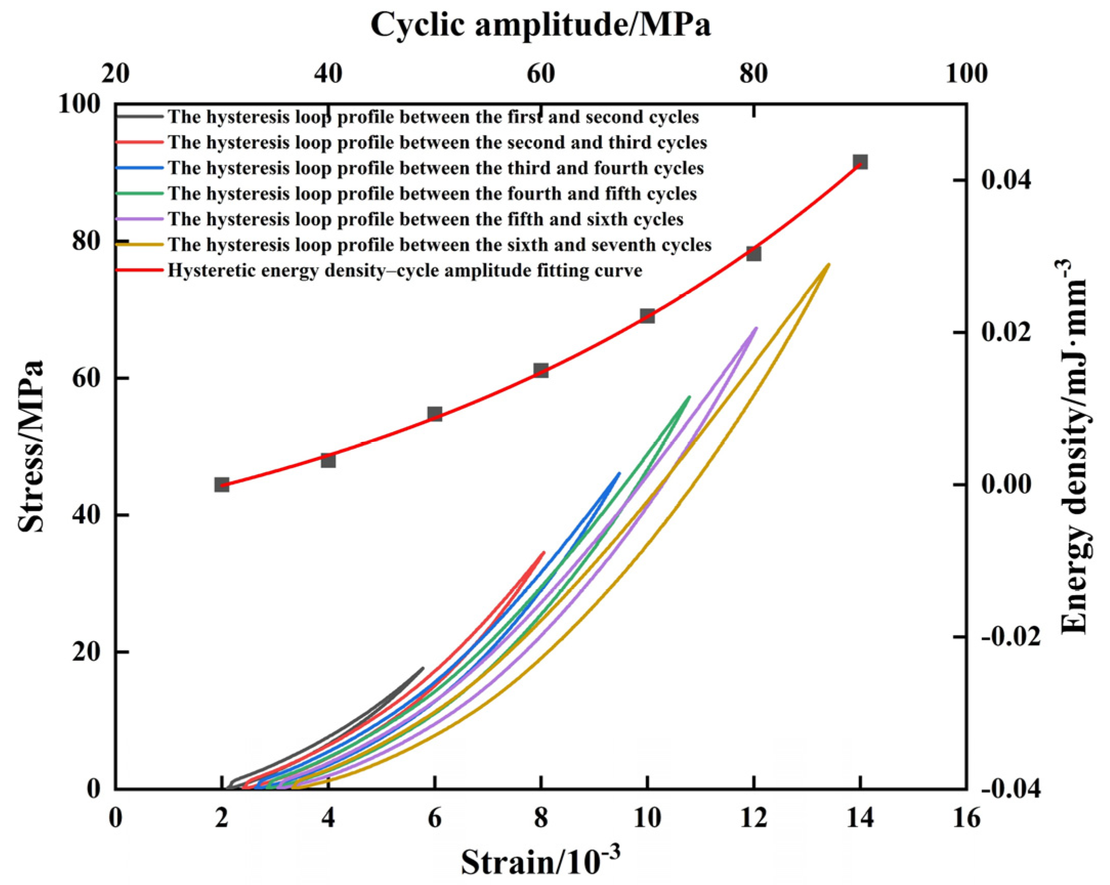 Applsci 13 01690 g008
