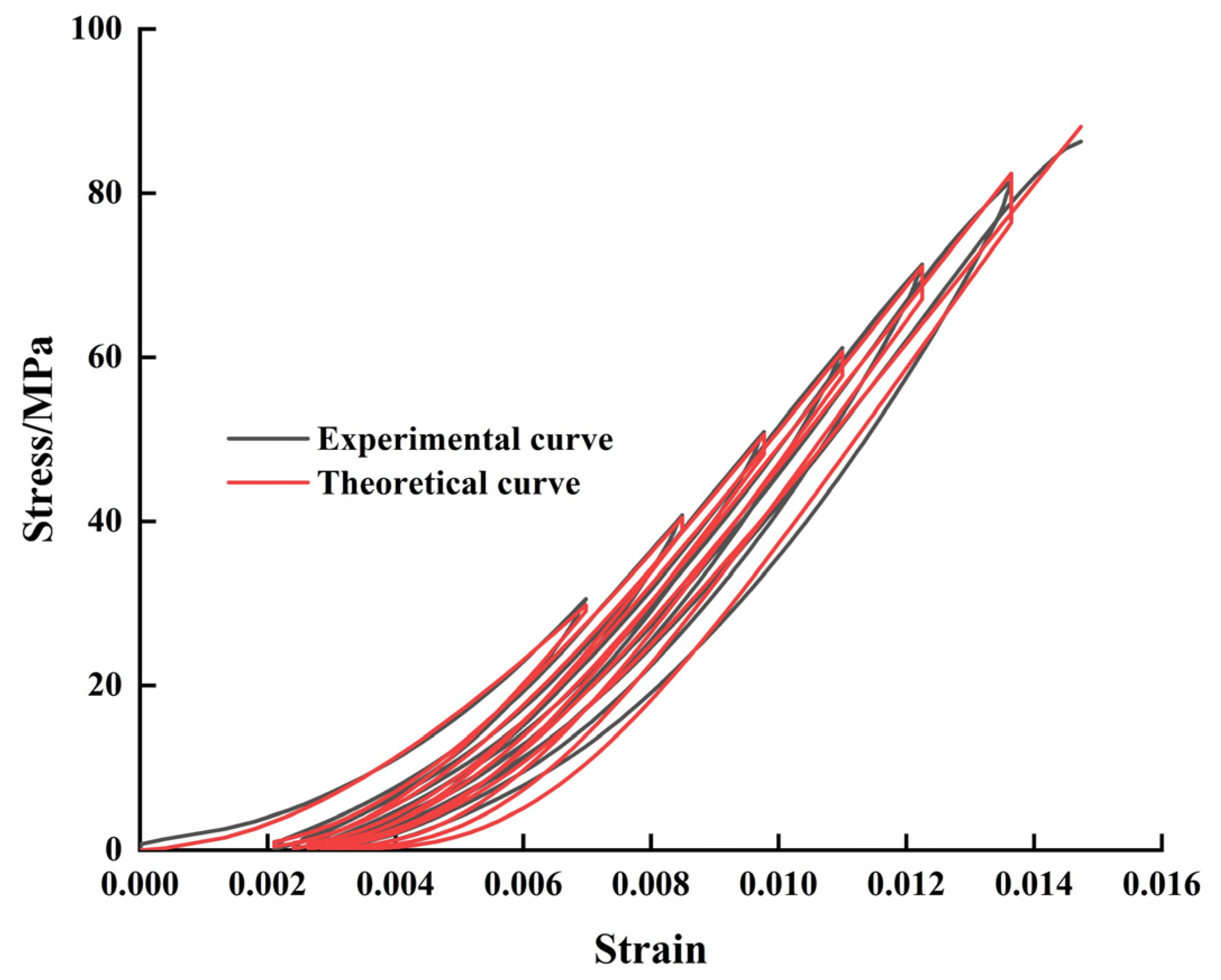 Applsci 13 01690 g011