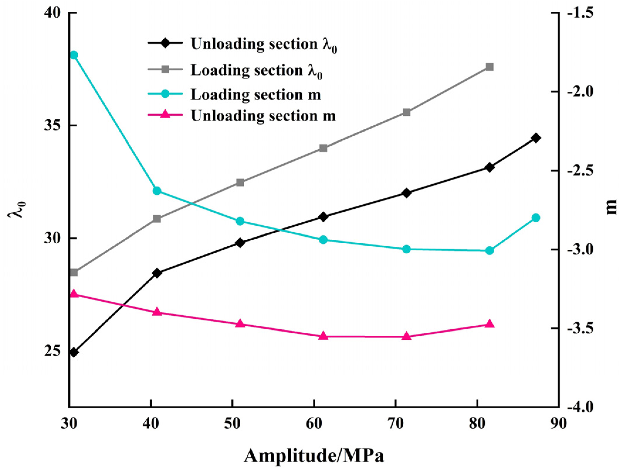 Applsci 13 01690 g012