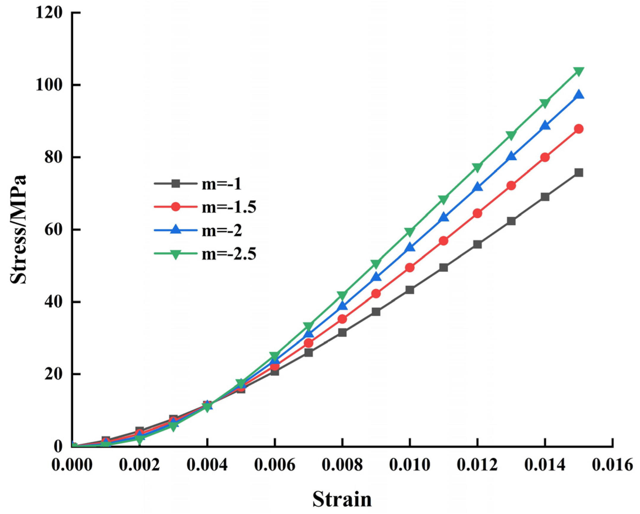 Applsci 13 01690 g013