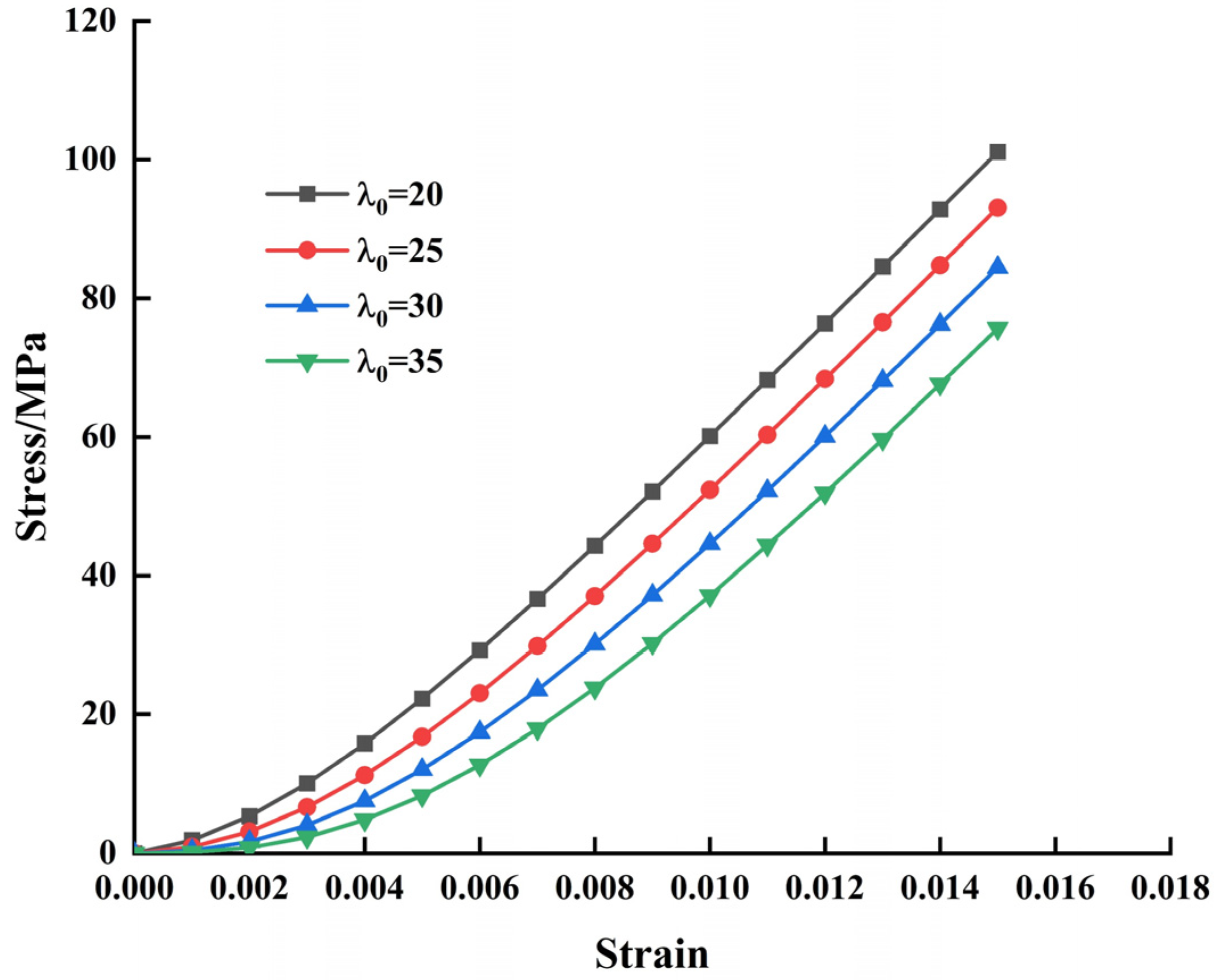 Applsci 13 01690 g014